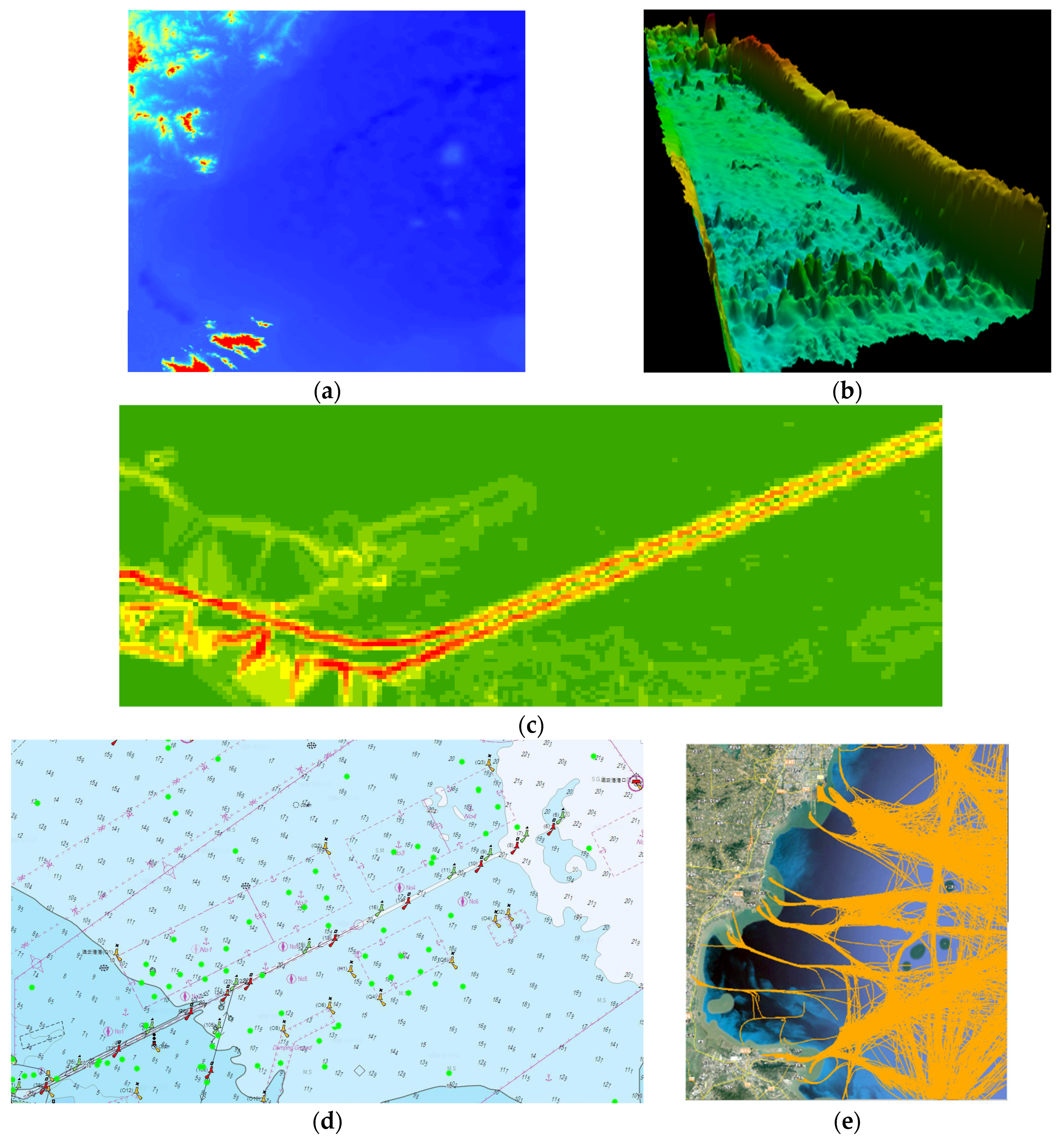 Jmse 10 00733 g001 550