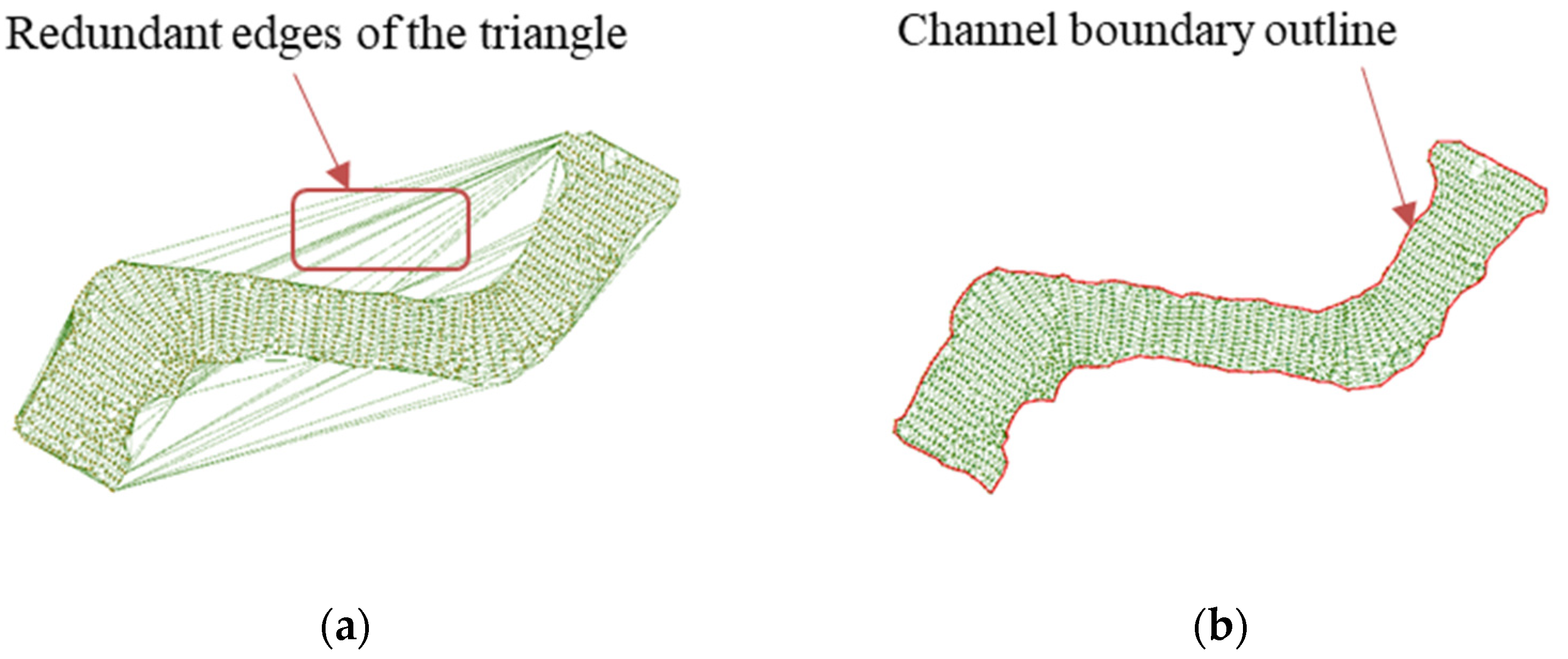 Jmse 10 00733 g003 550