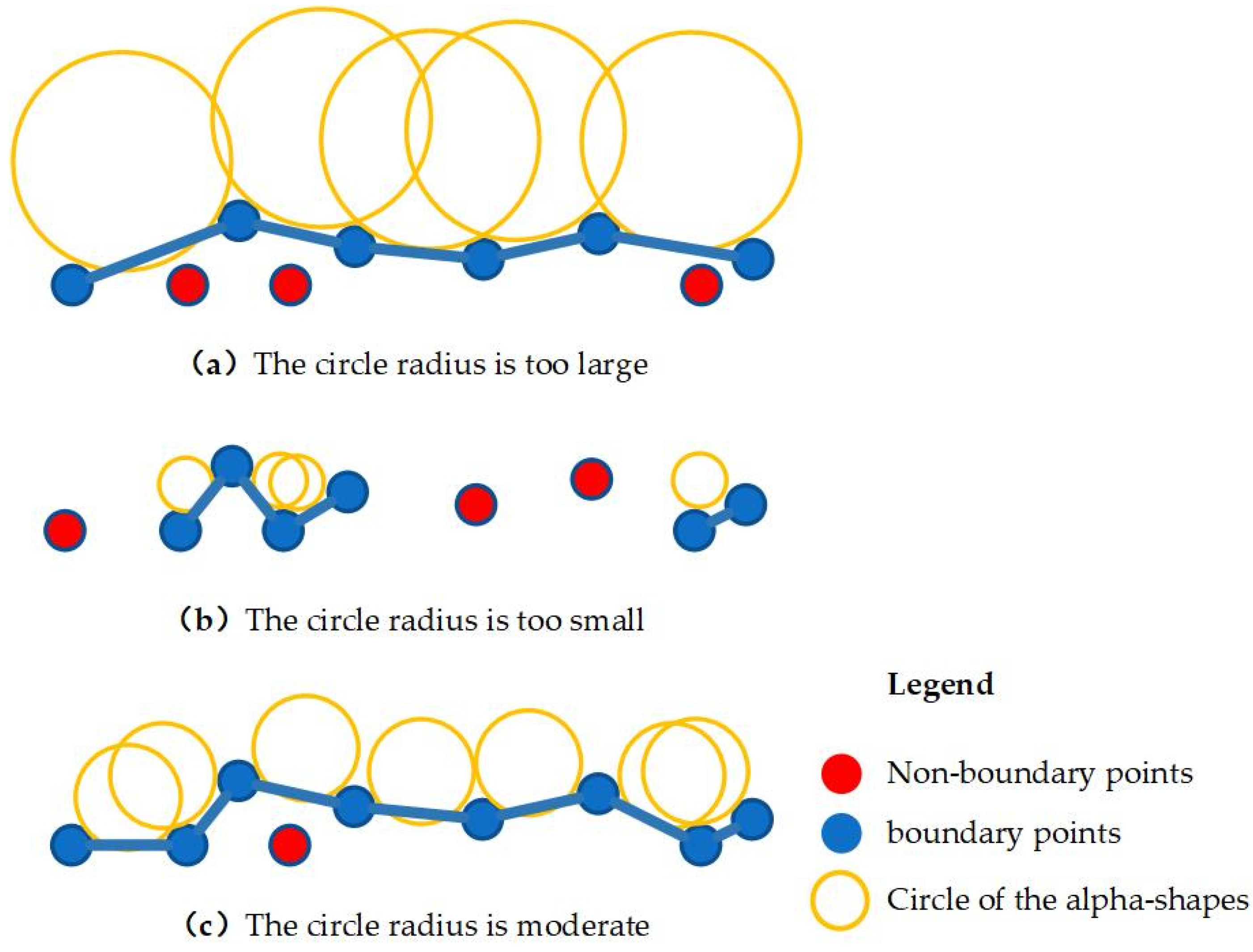 Jmse 10 00733 g004 550