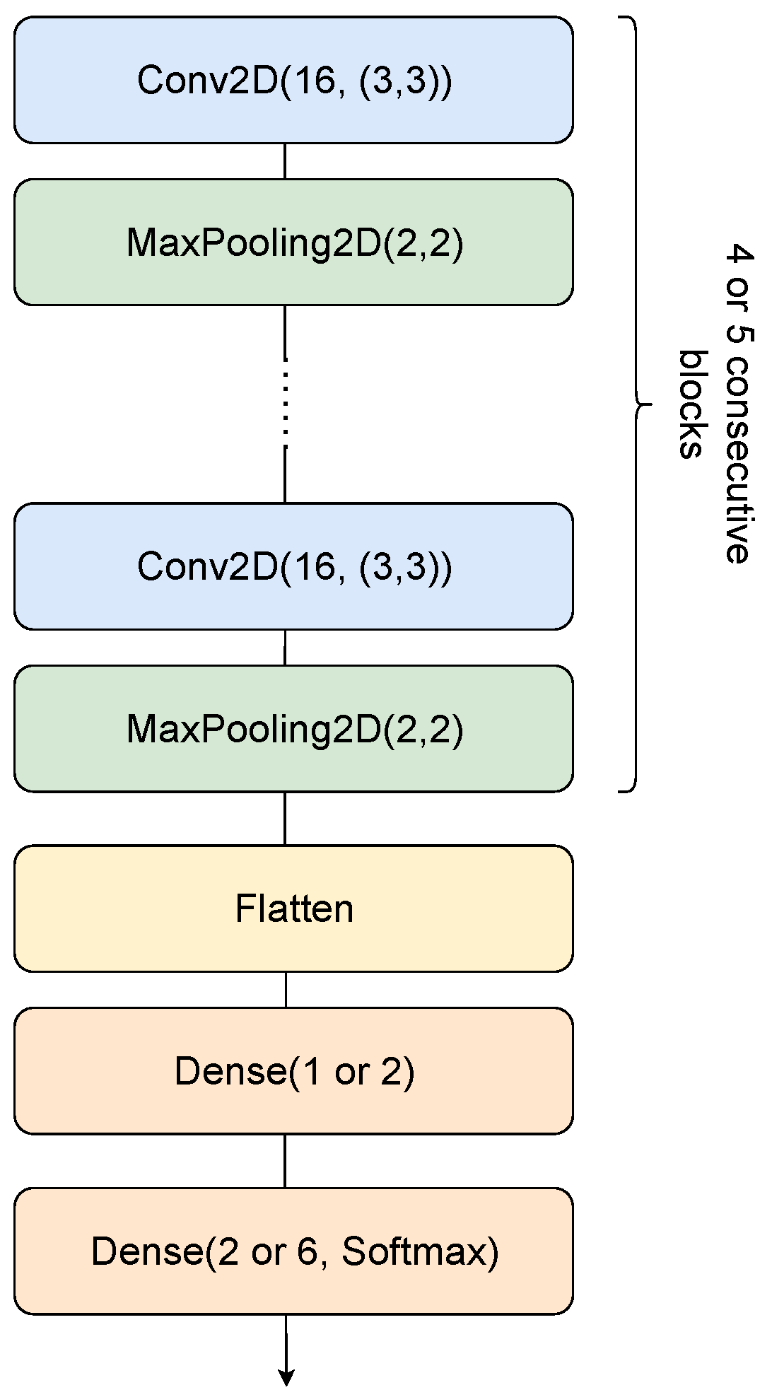 Jmse 10 00736 g004 550