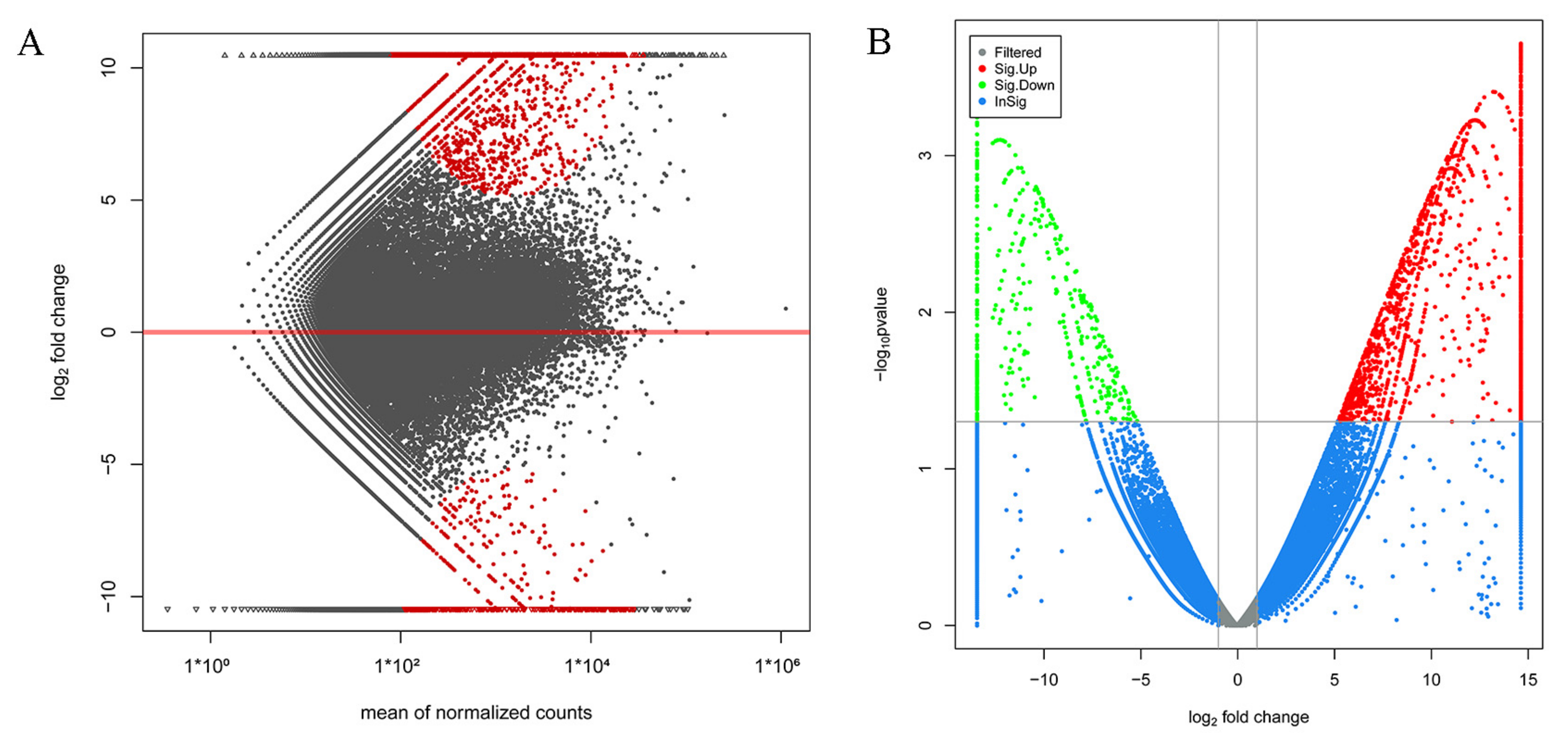 Jmse 10 00737 g001 Jmse 10 00737 g001