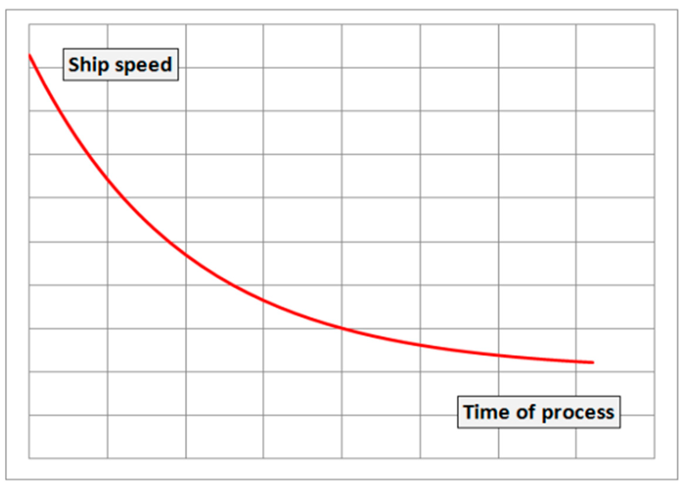 Jmse 10 00742 g011 550