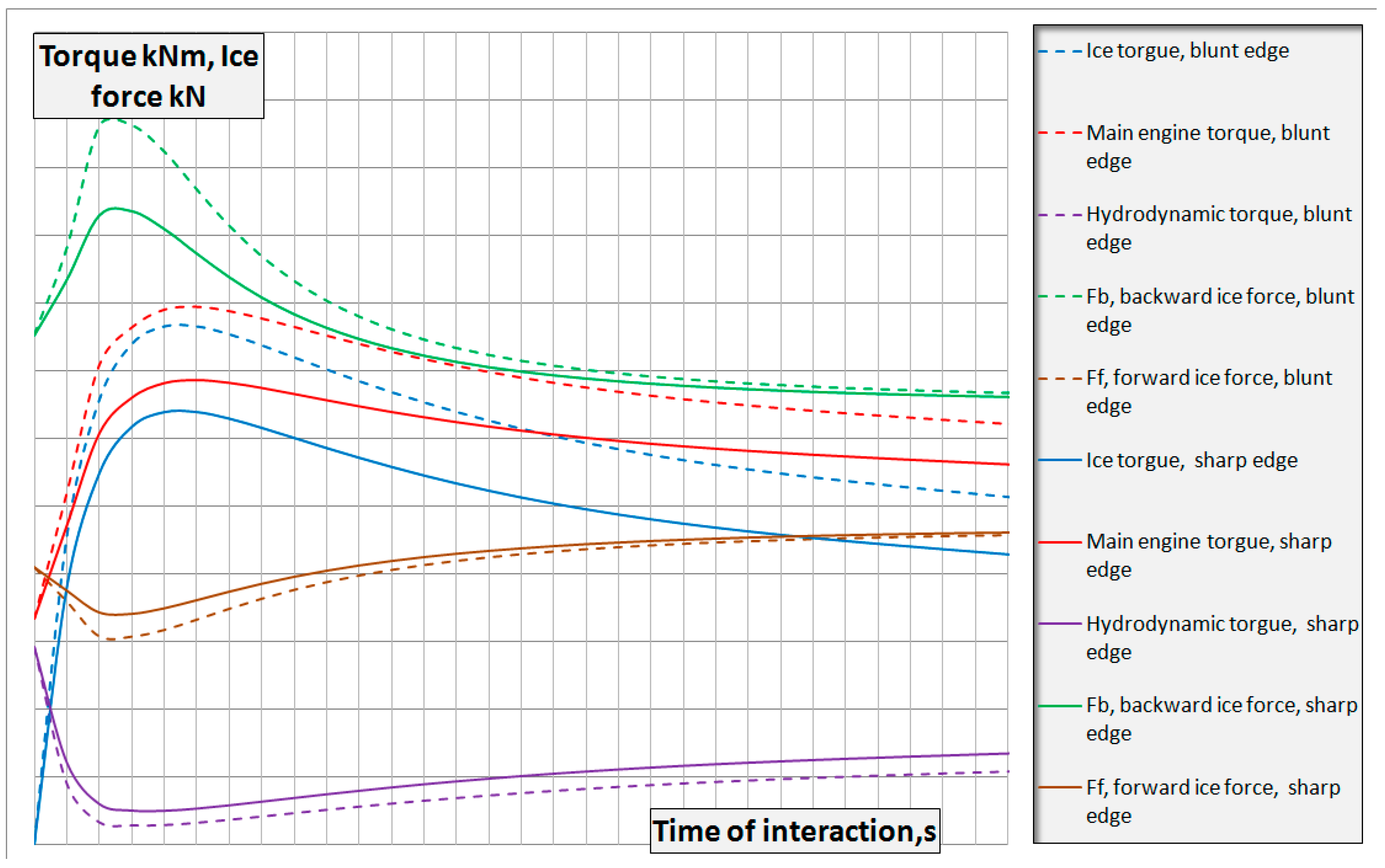 Jmse 10 00742 g012 550