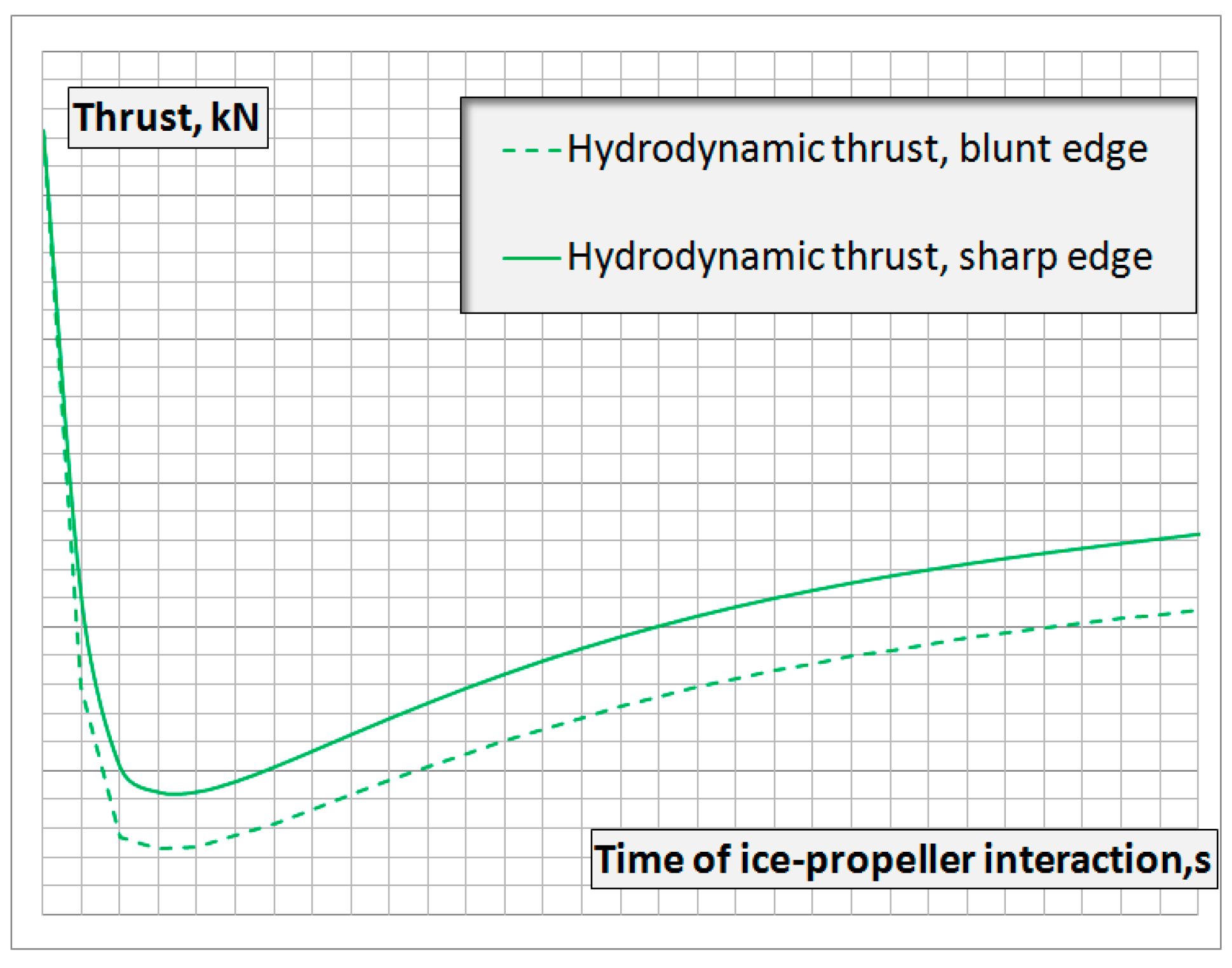 Jmse 10 00742 g014 550