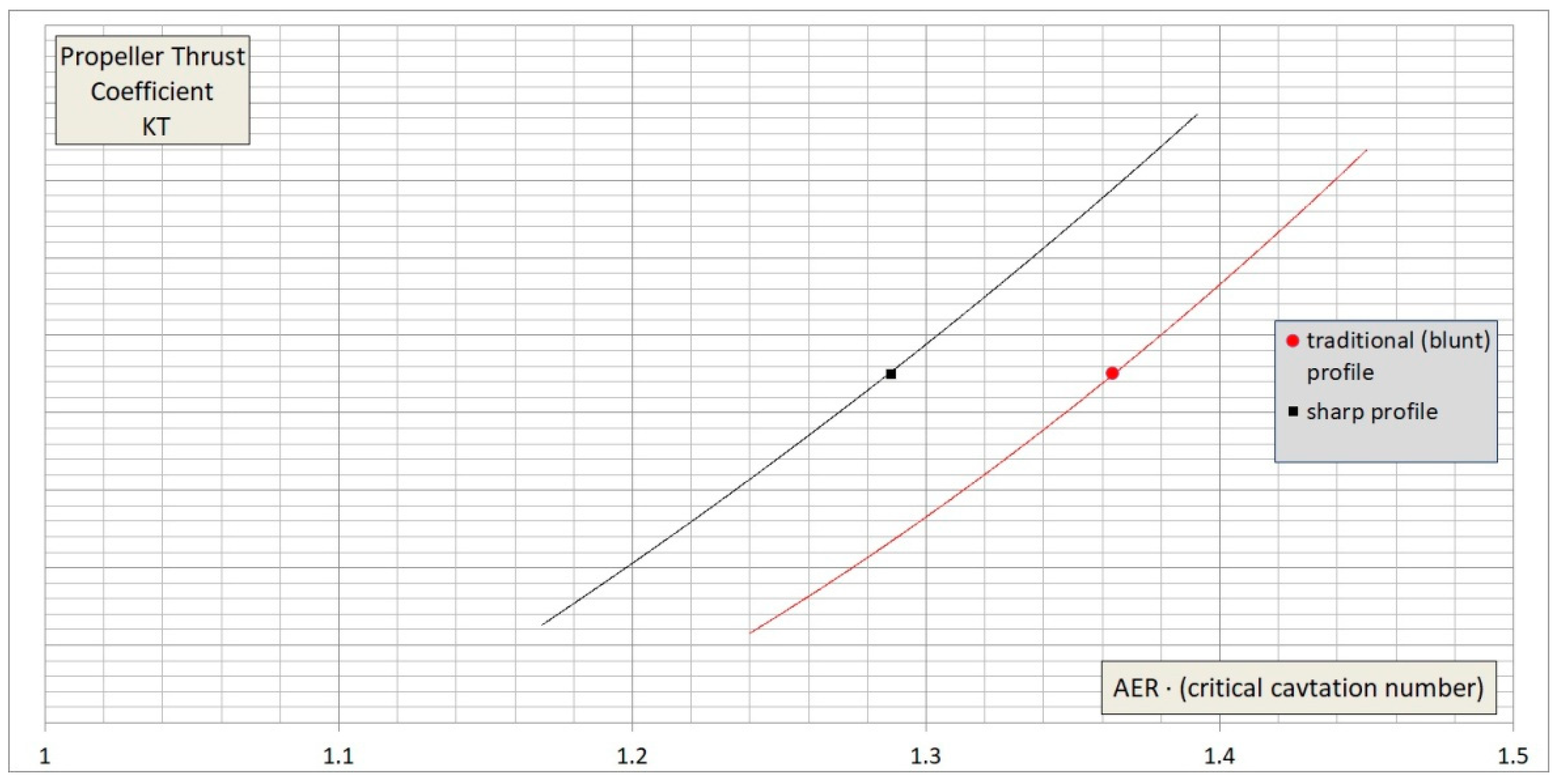 Jmse 10 00742 g017 550
