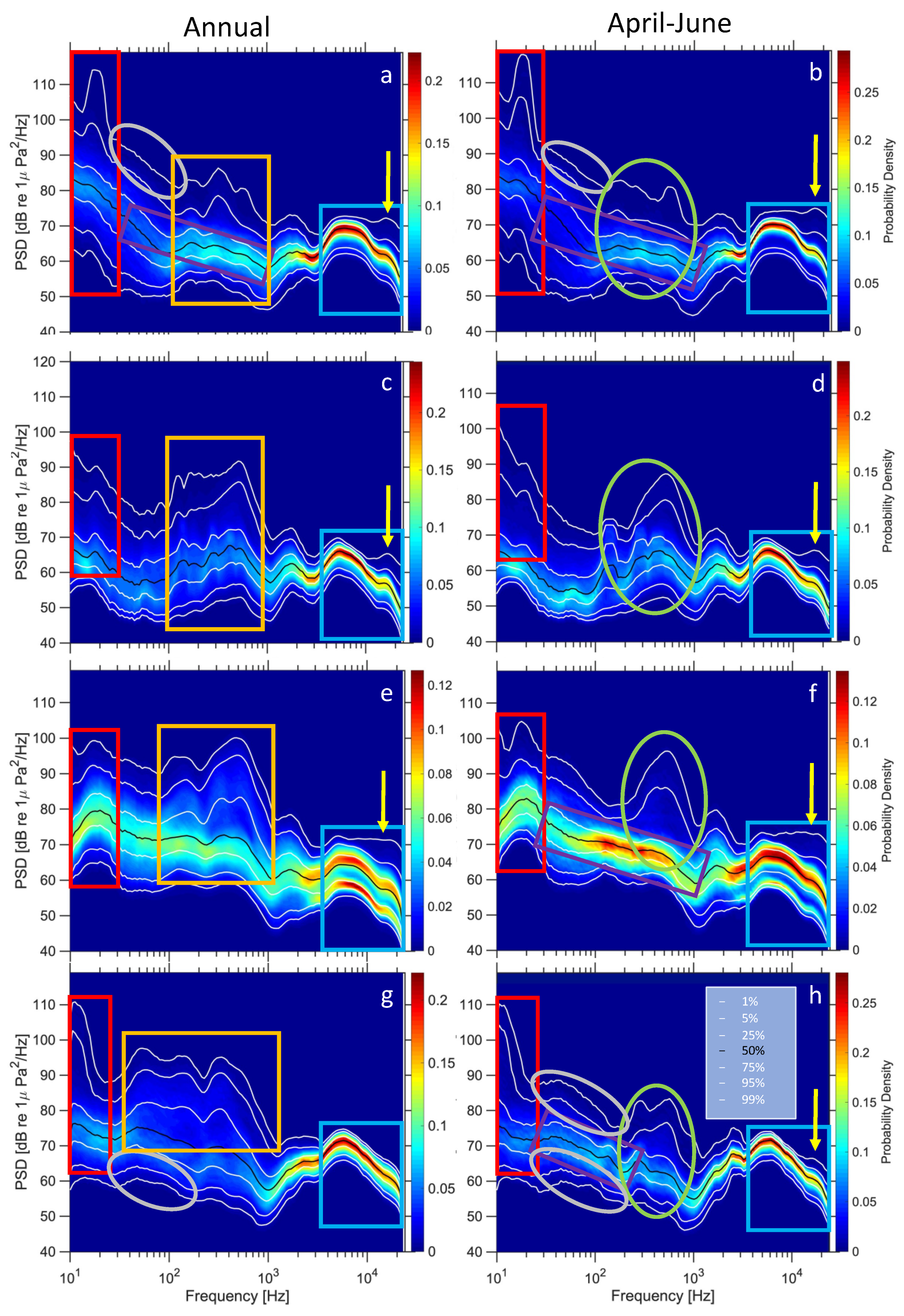 Jmse 10 00746 g007 Jmse 10 00746 g007