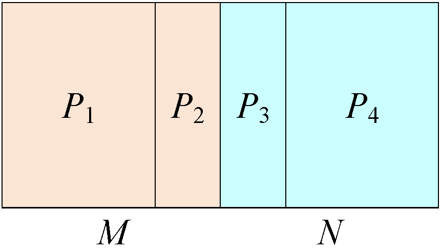 Jmse 10 00747 g003 550