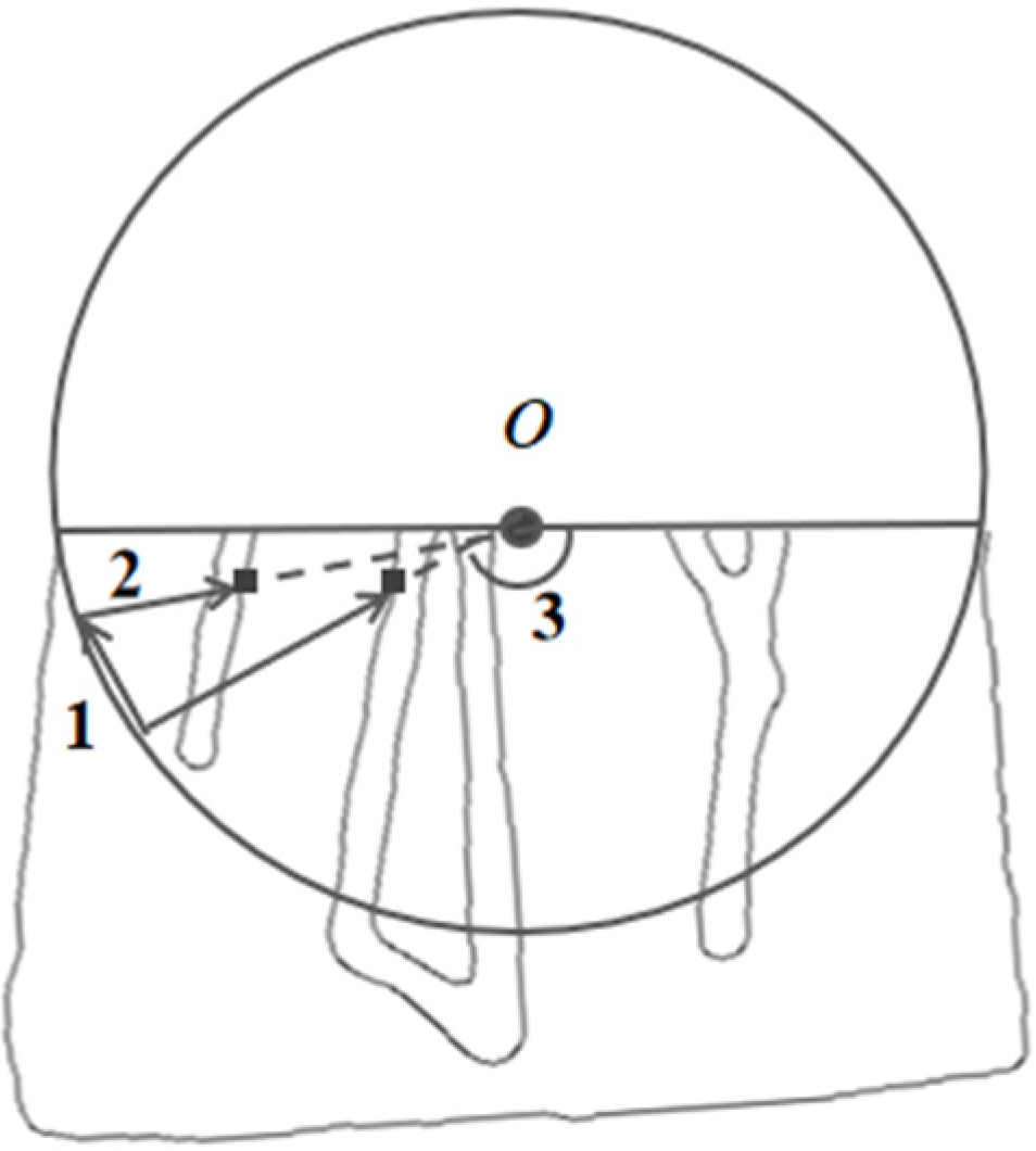 Jmse 10 00747 g010 550