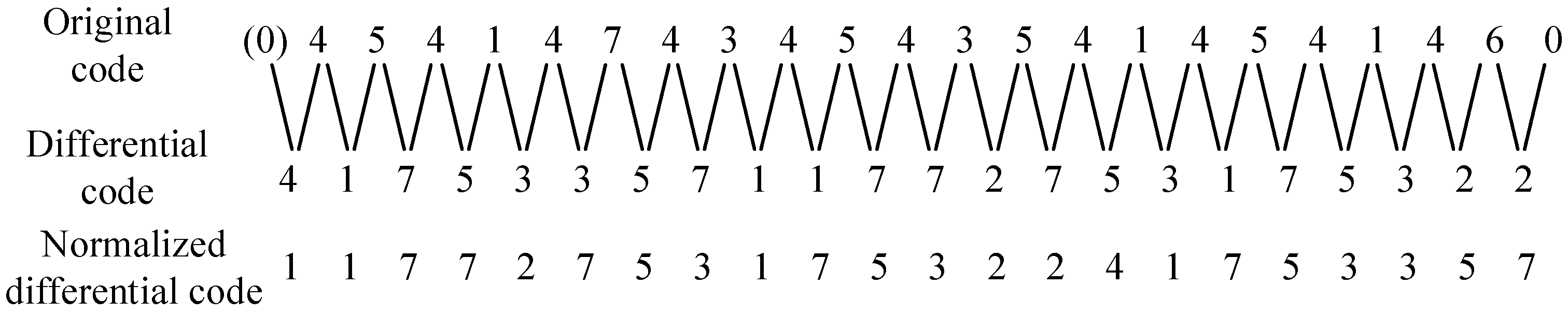 Jmse 10 00747 g012 550