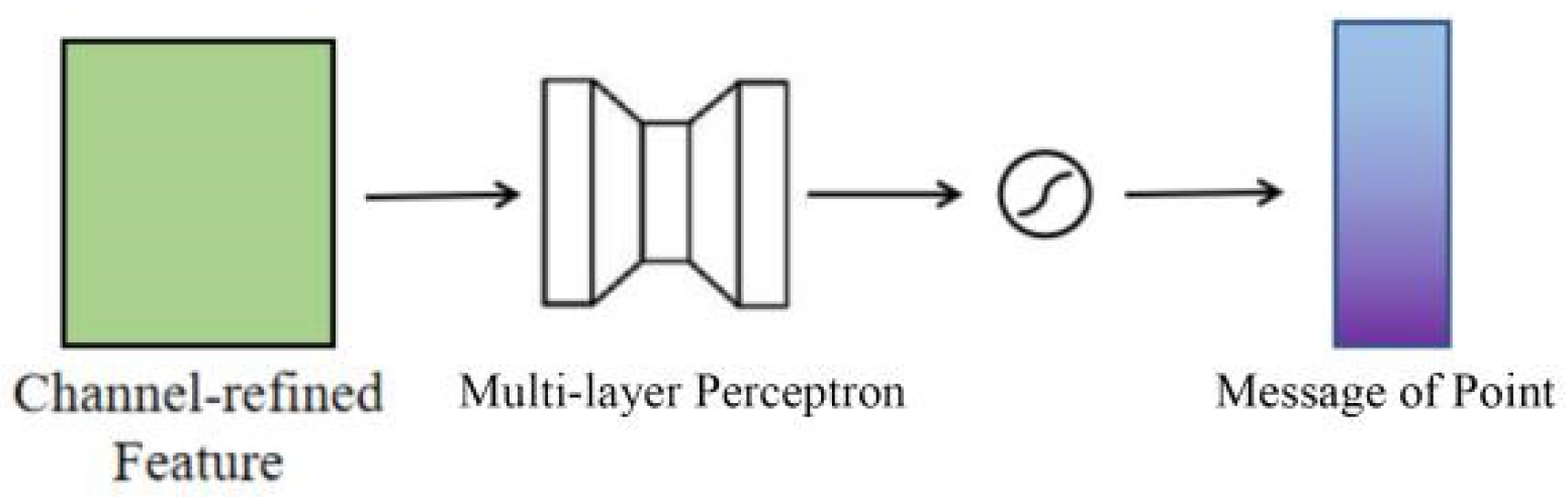 Jmse 10 00747 g014 550