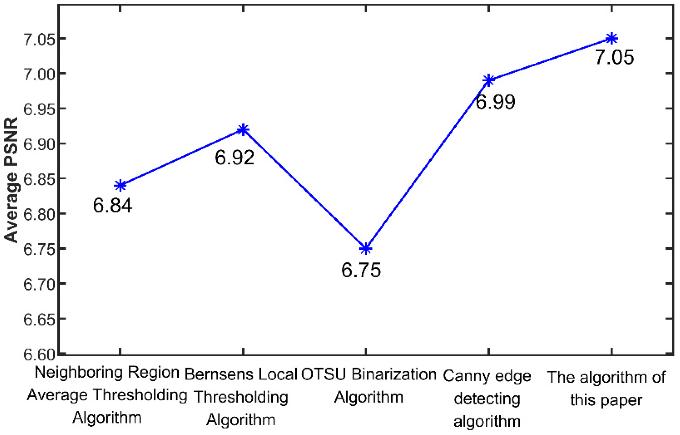 Jmse 10 00747 g020 550