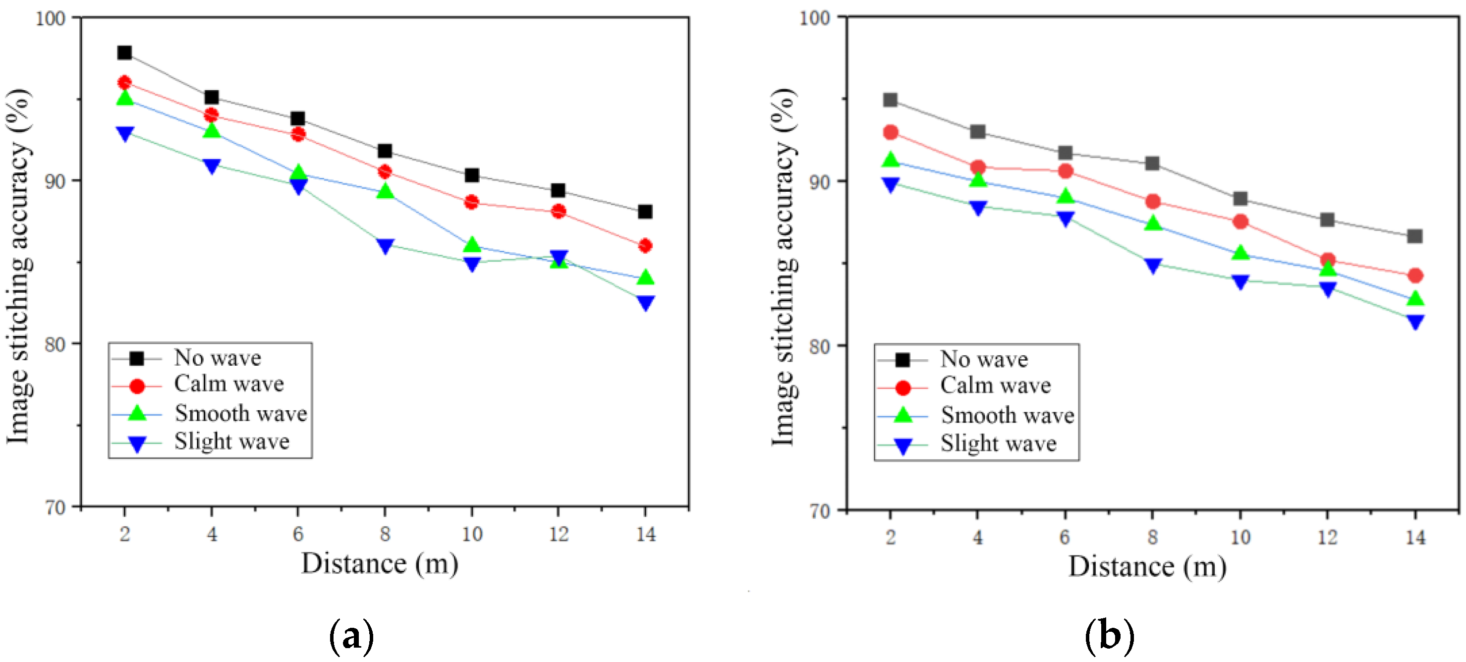 Jmse 10 00747 g022 550