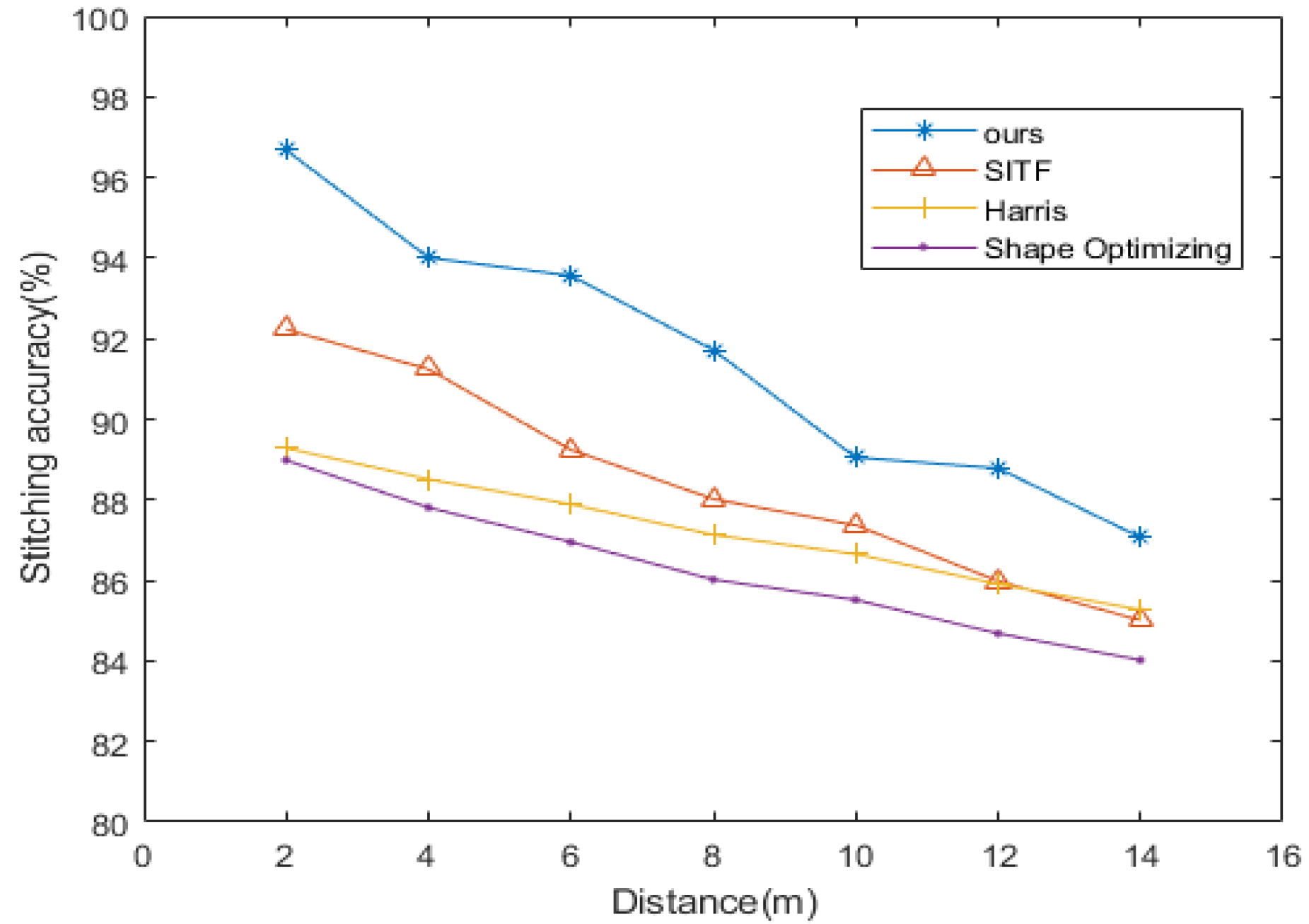 Jmse 10 00747 g023 550