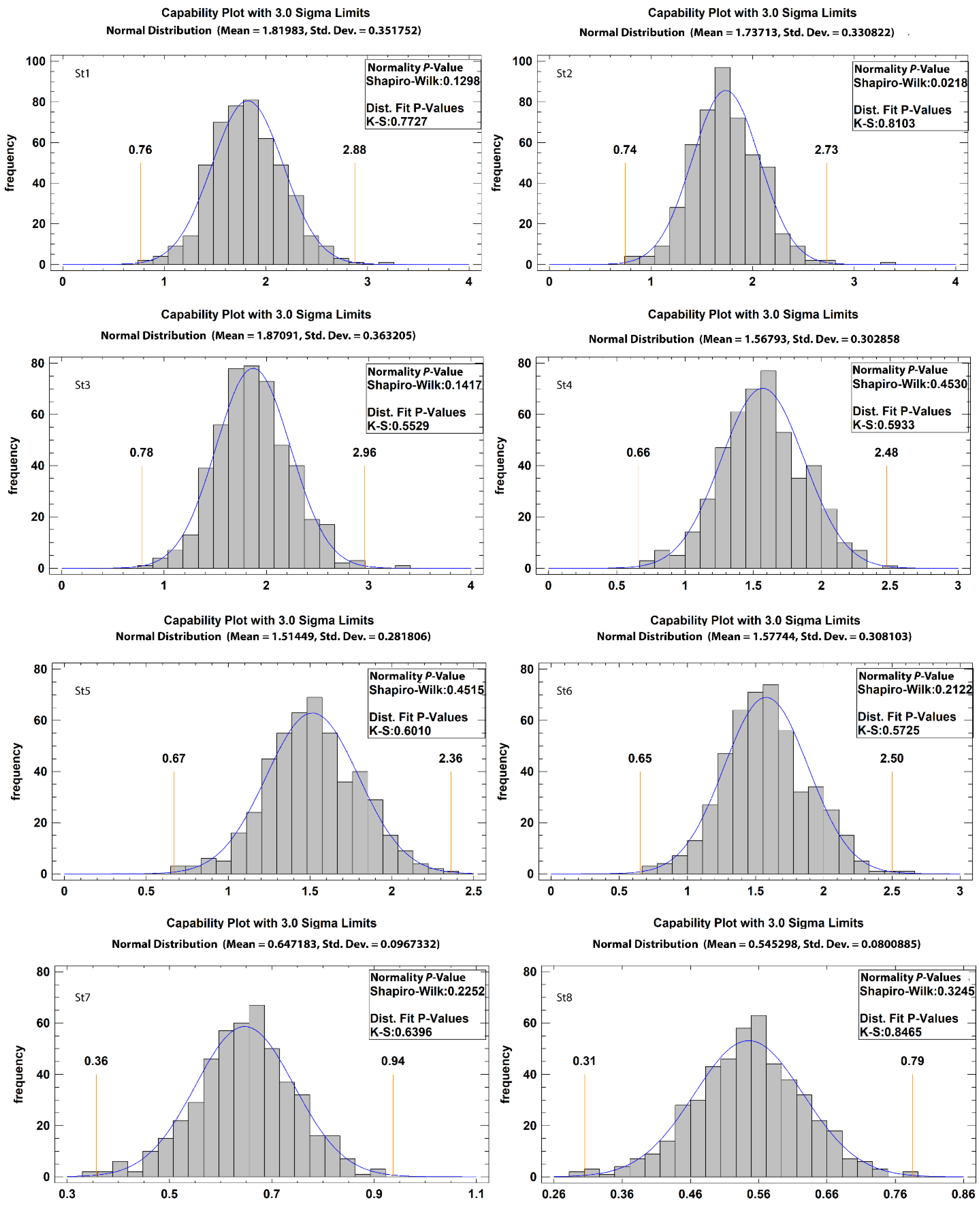 Jmse 10 00748 g003 550