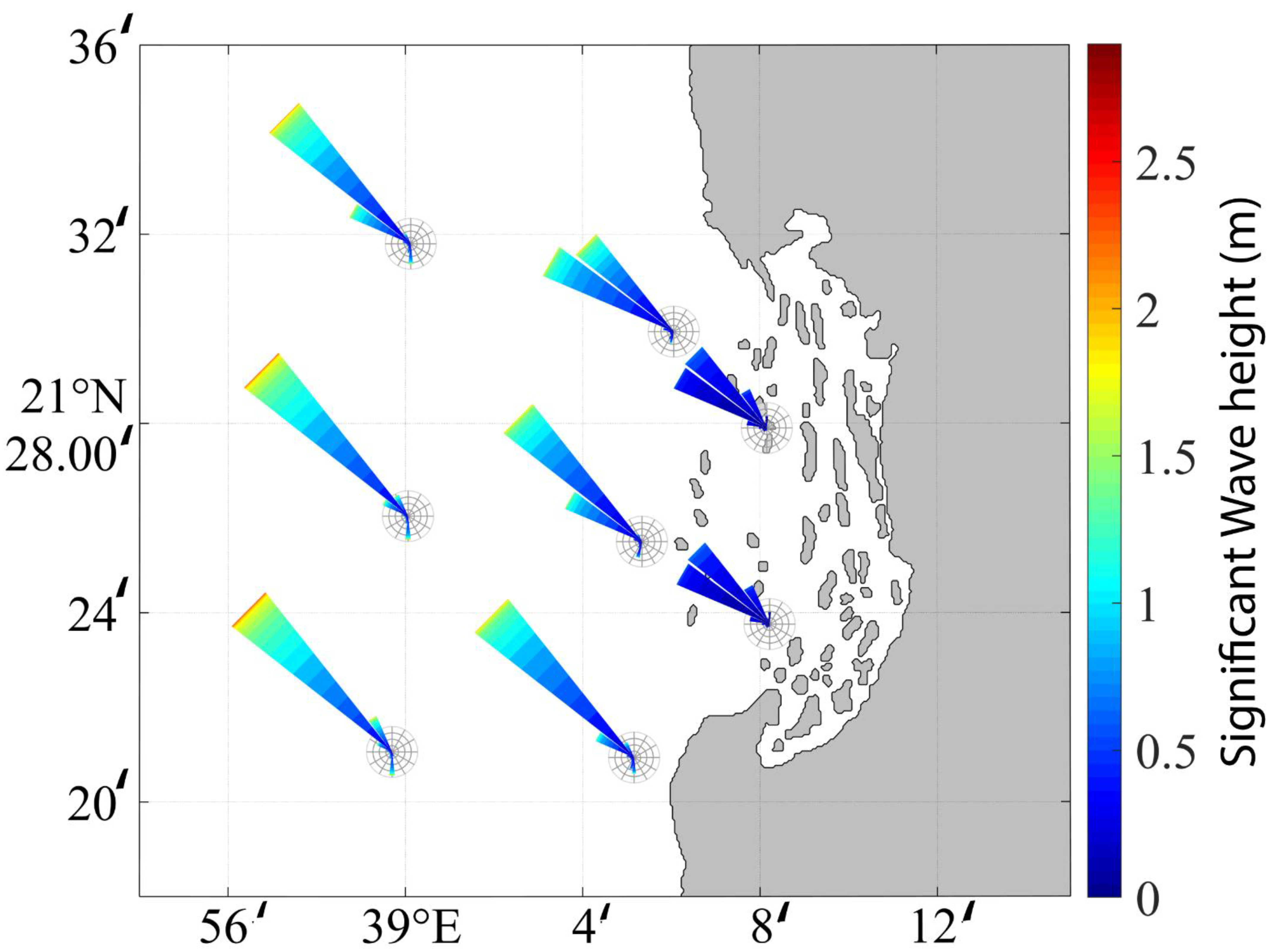 Jmse 10 00748 g007 550