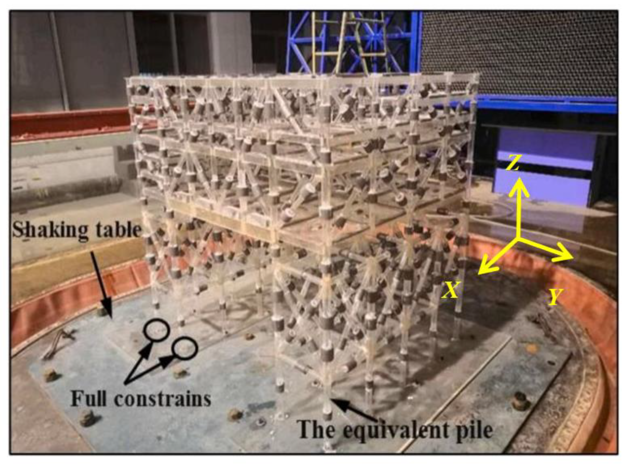 Jmse 10 00749 g003 550
