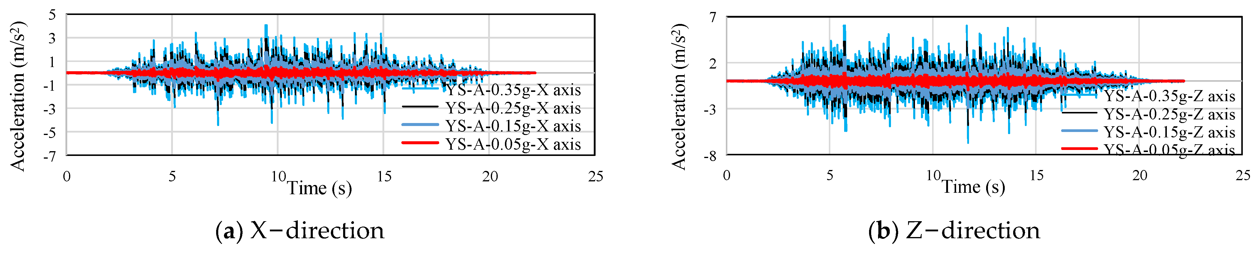 Jmse 10 00749 g012 550