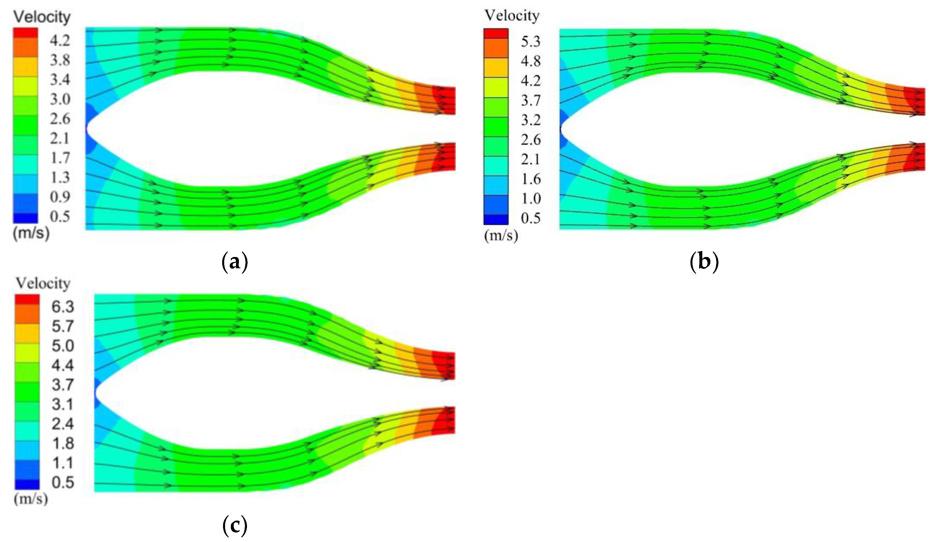Jmse 10 00750 g006 550