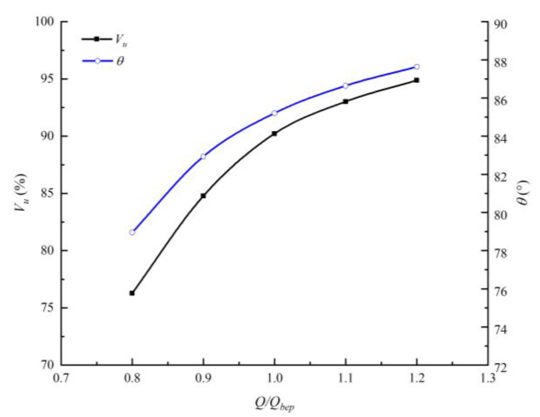 Jmse 10 00750 g007 550