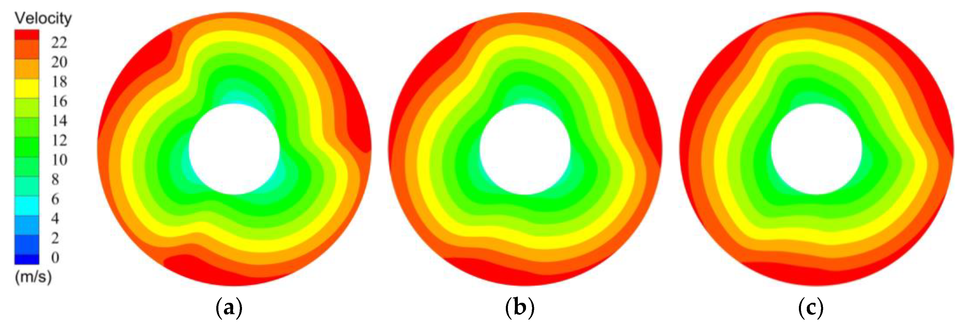 Jmse 10 00750 g008 550