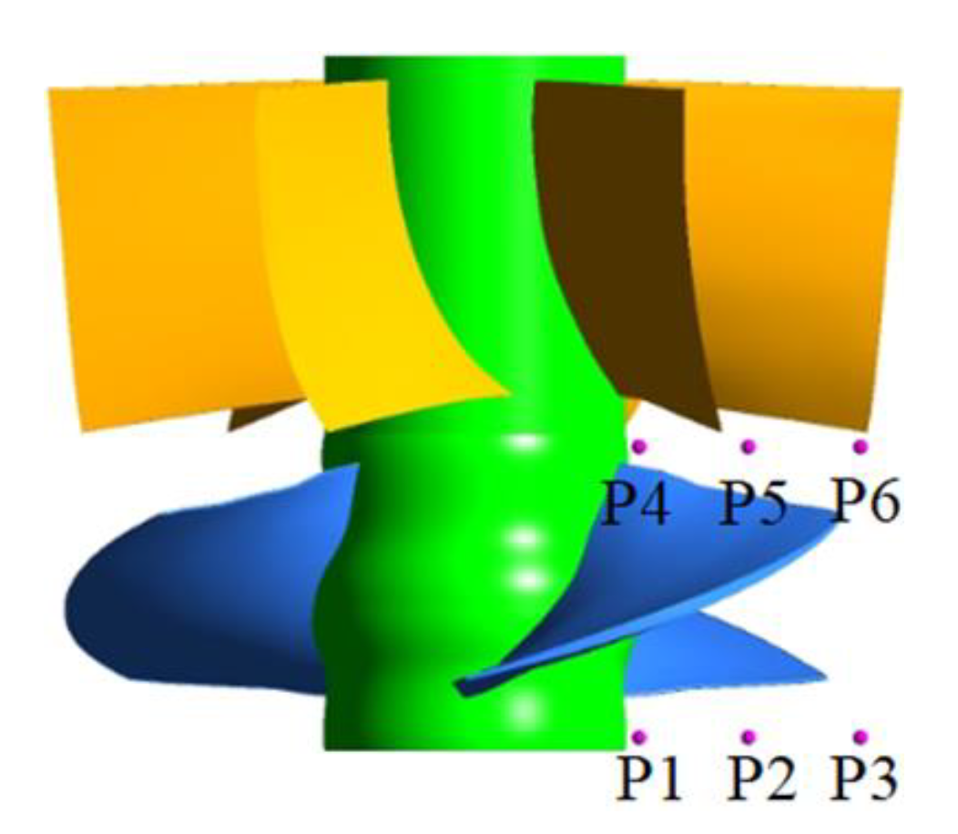 Jmse 10 00750 g015 550