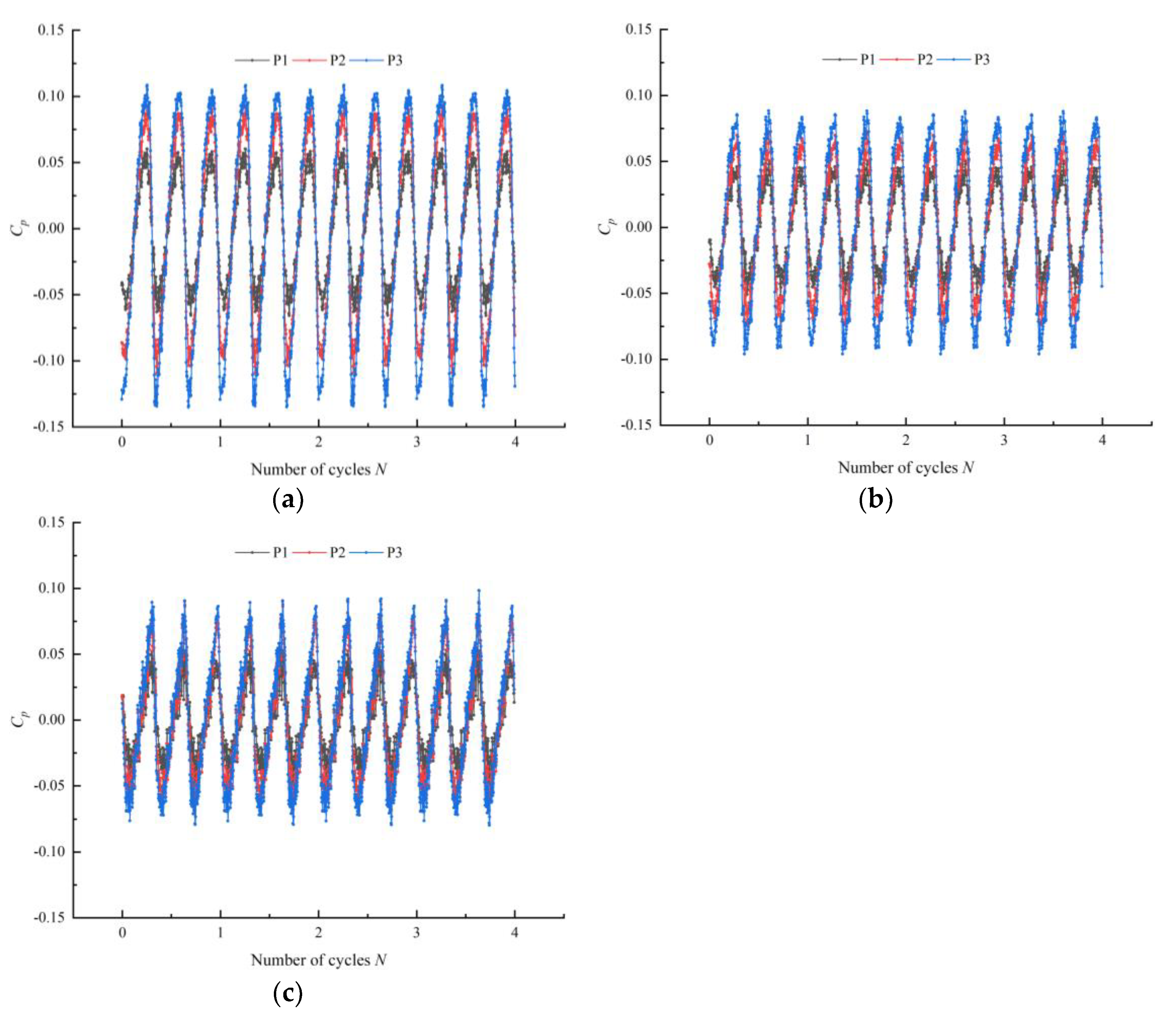Jmse 10 00750 g016 550