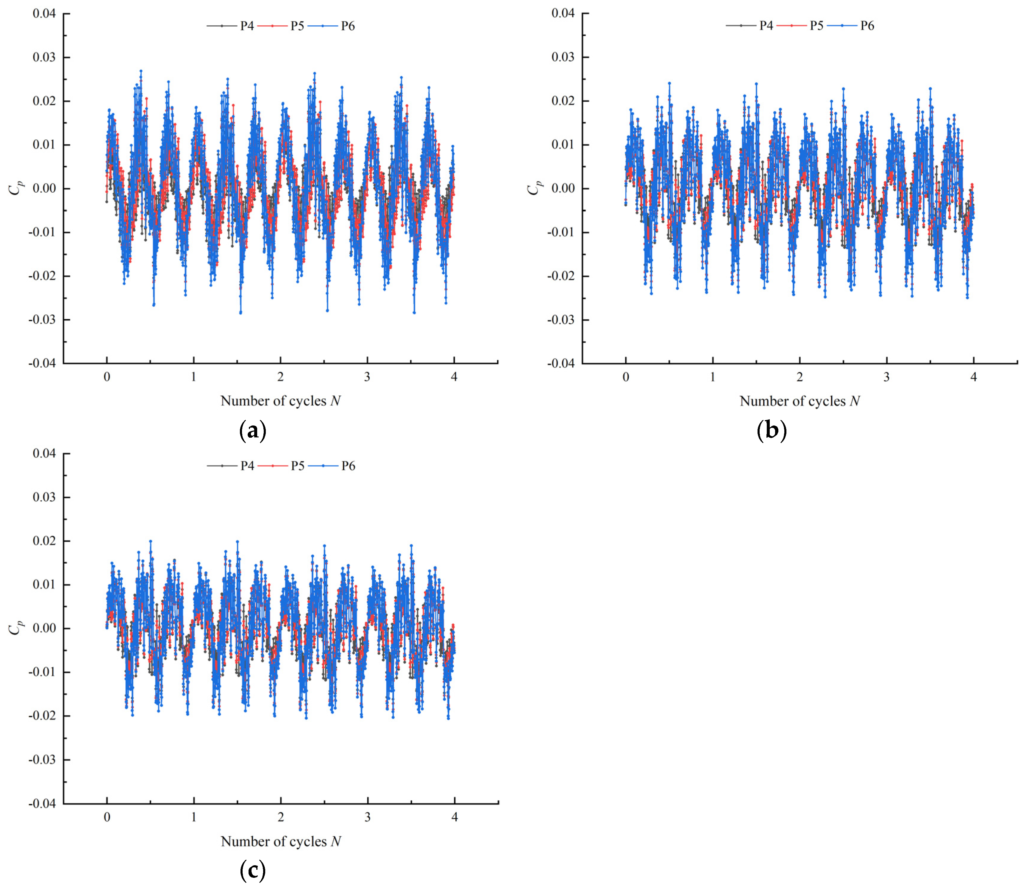 Jmse 10 00750 g017 550