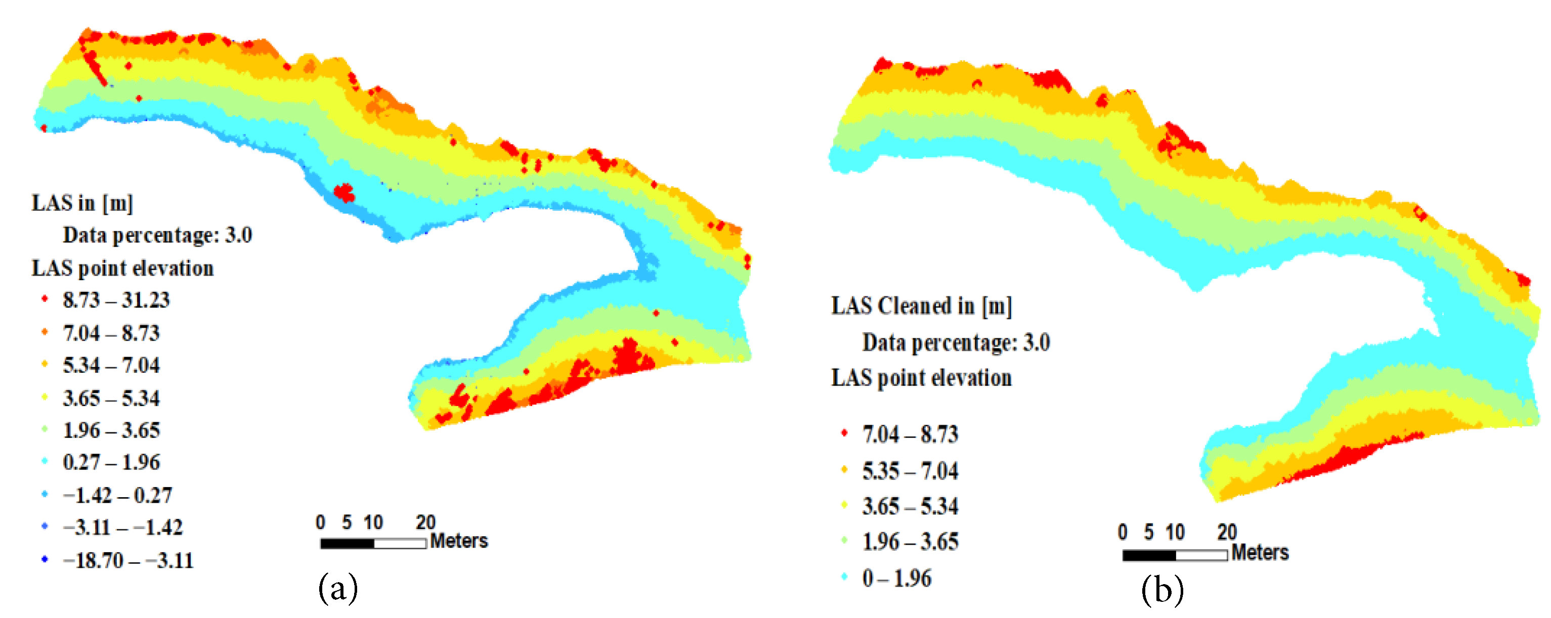 Jmse 10 00753 g008 Jmse 10 00753 g008