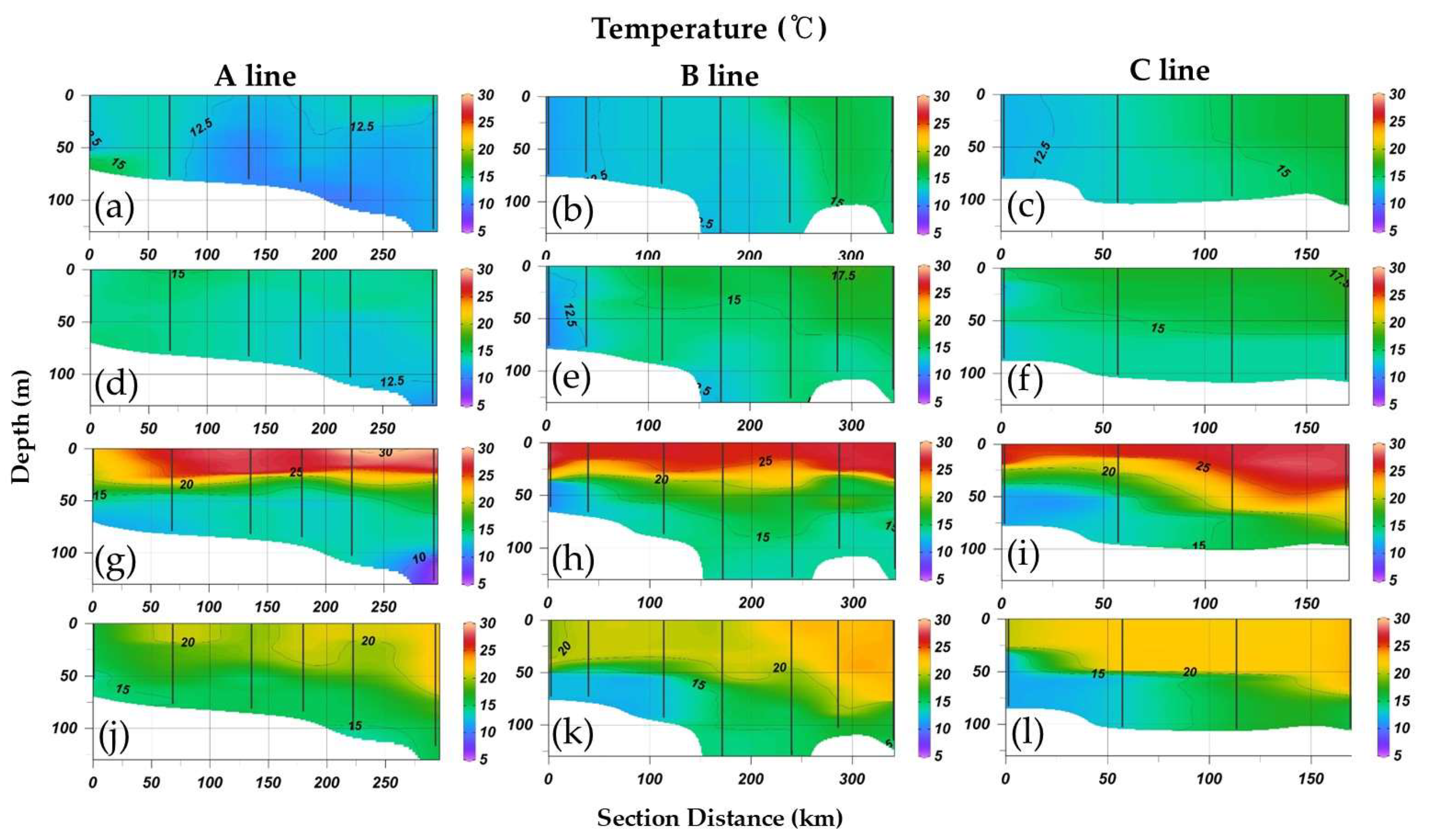 Jmse 10 00754 g002 550