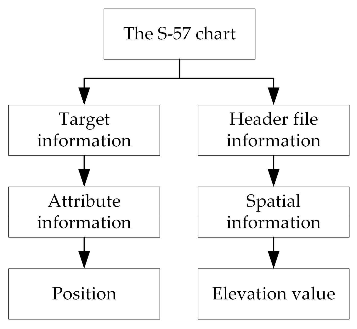 Jmse 10 00759 g004 550