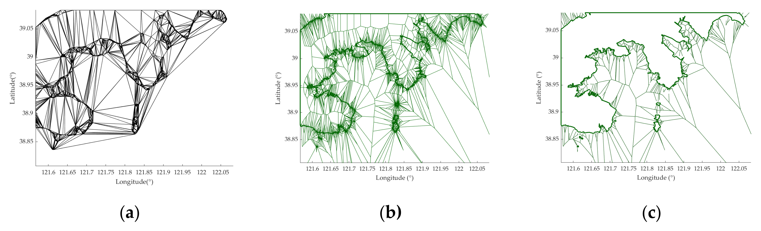 Jmse 10 00759 g008 550
