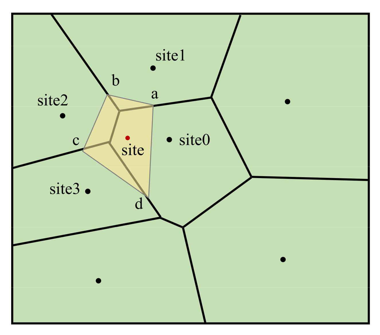 Jmse 10 00759 g009 550