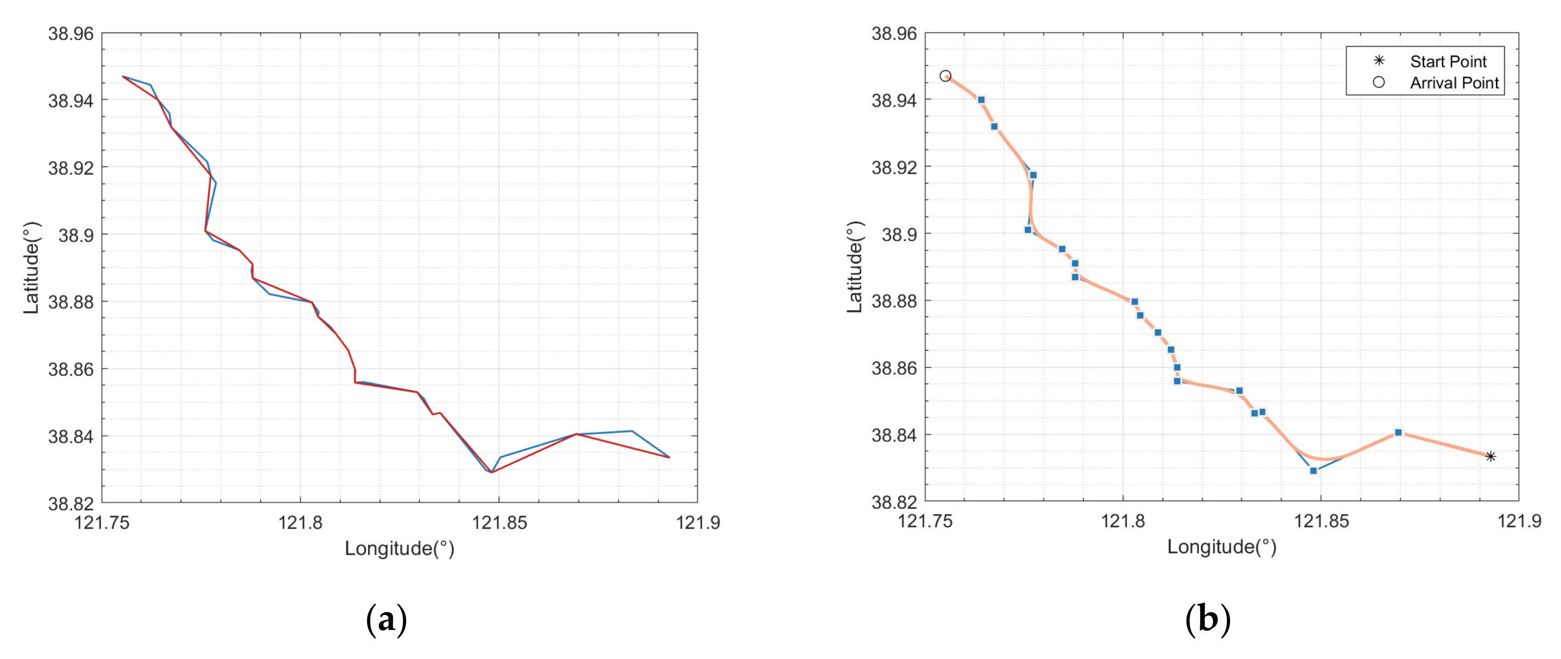 Jmse 10 00759 g012 550