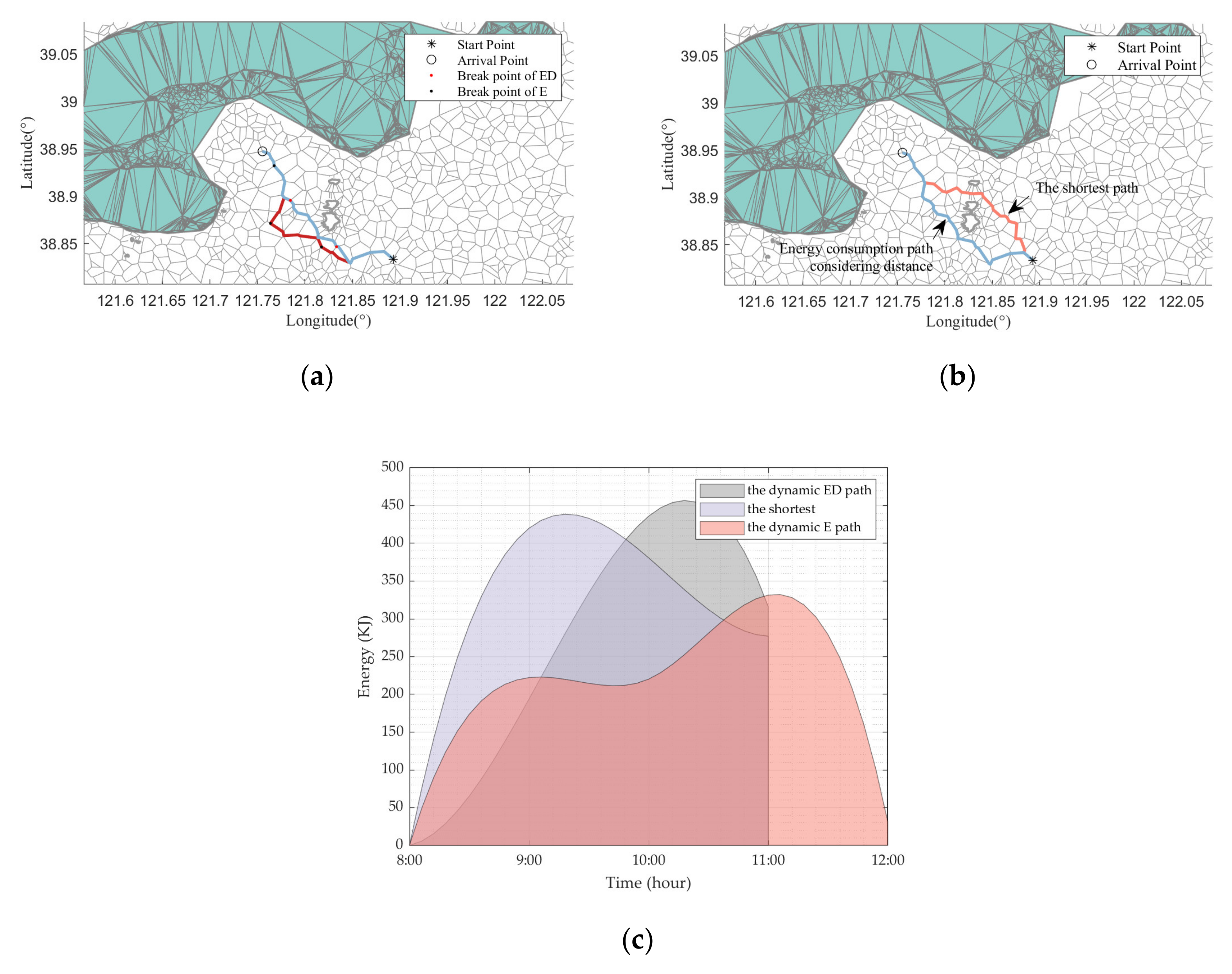 Jmse 10 00759 g015 550