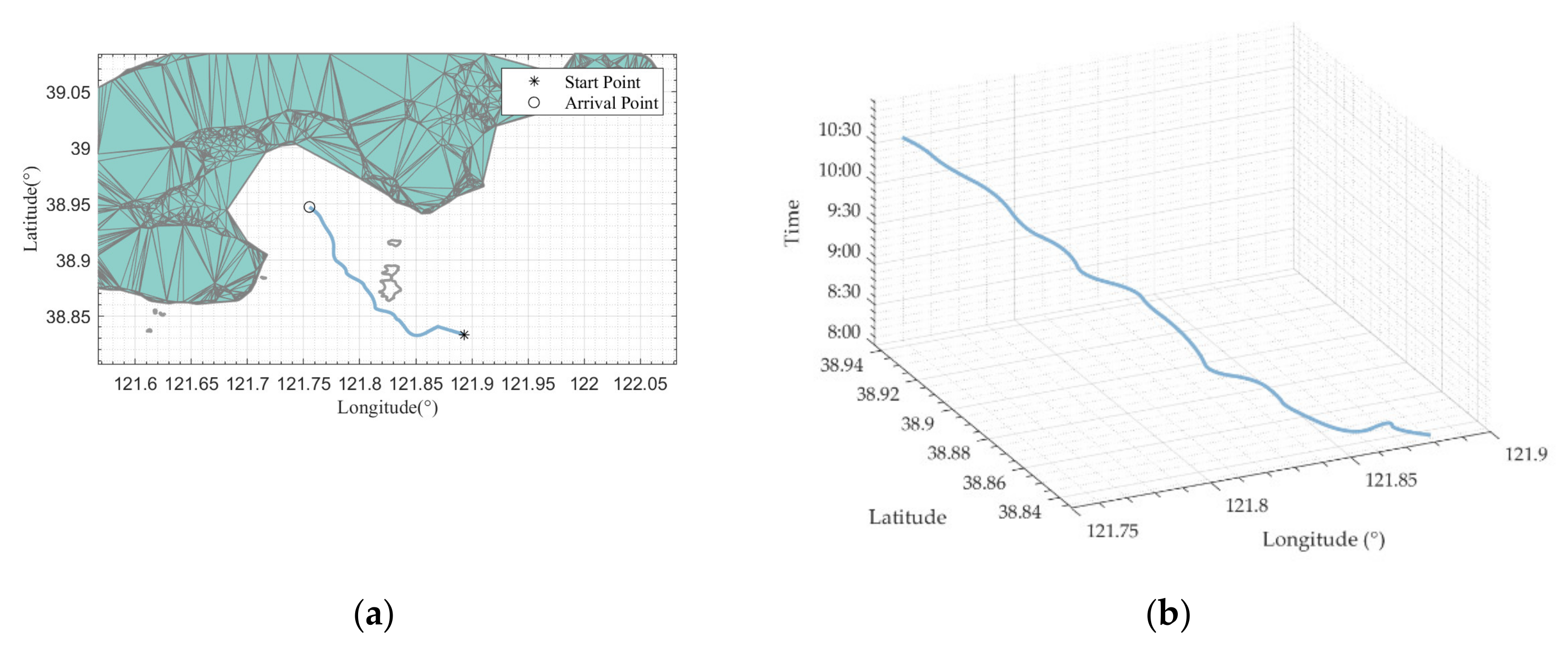 Jmse 10 00759 g016 550