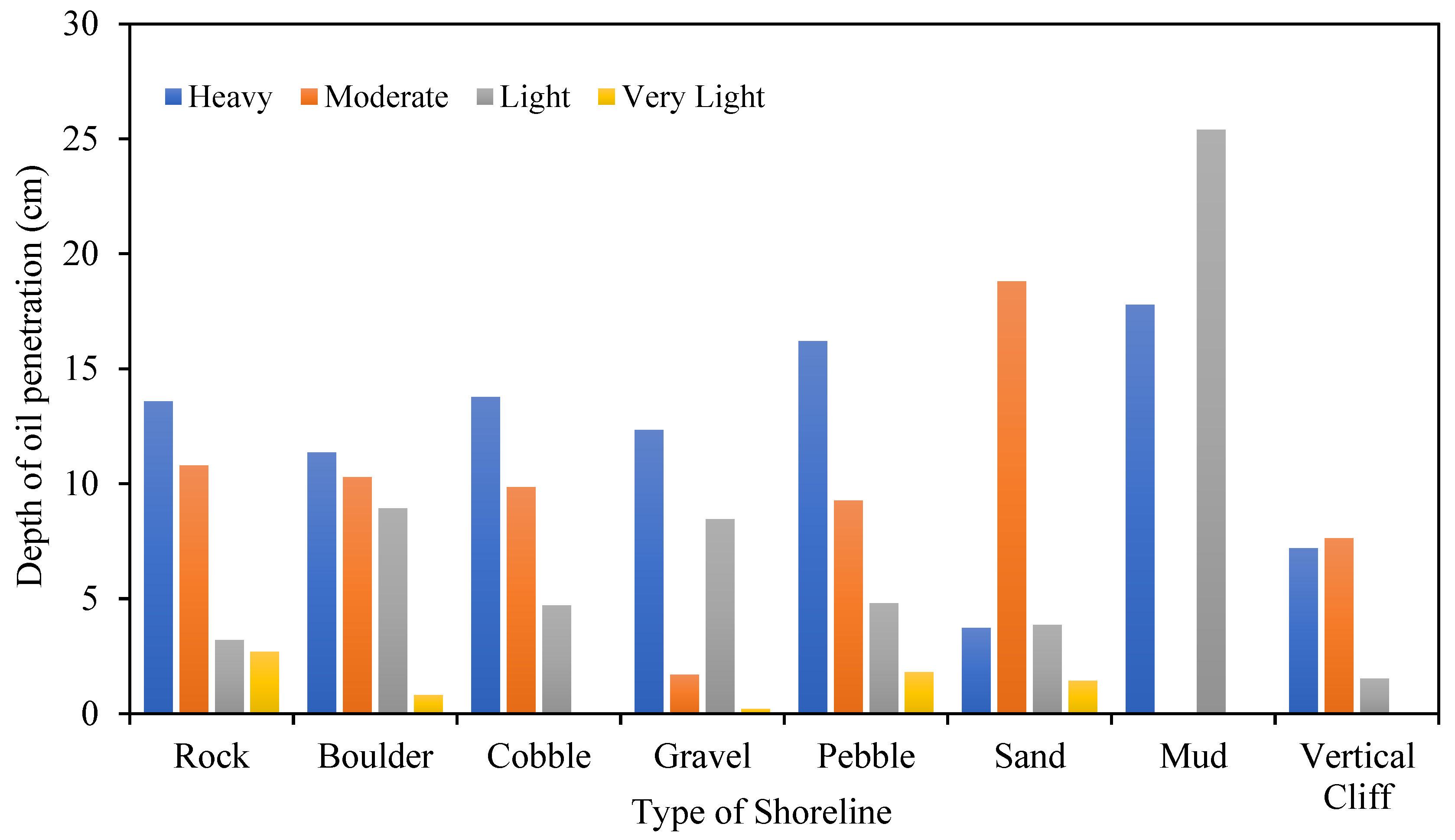 Jmse 10 00762 g003 550