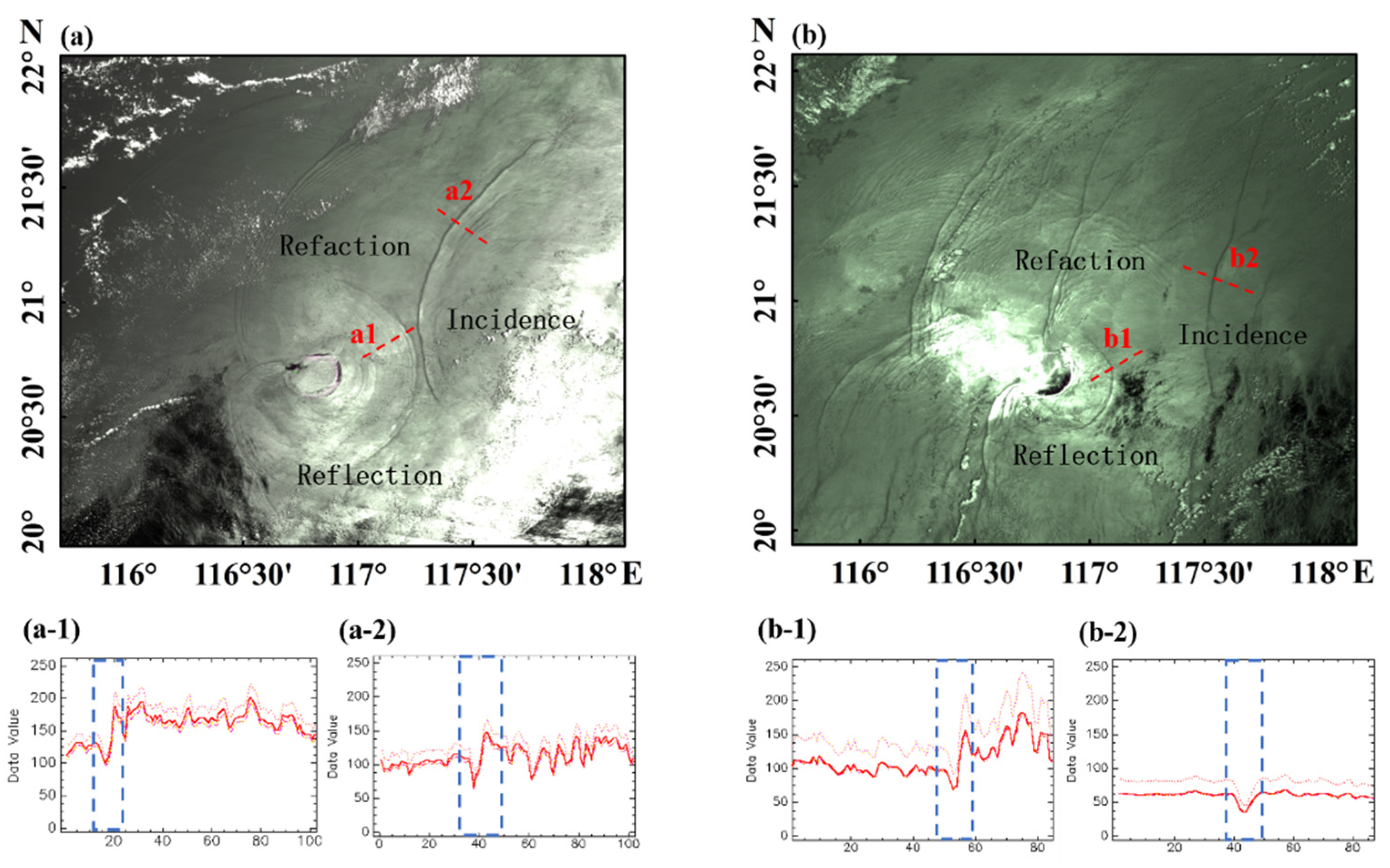 Jmse 10 00763 g009 Jmse 10 00763 g009