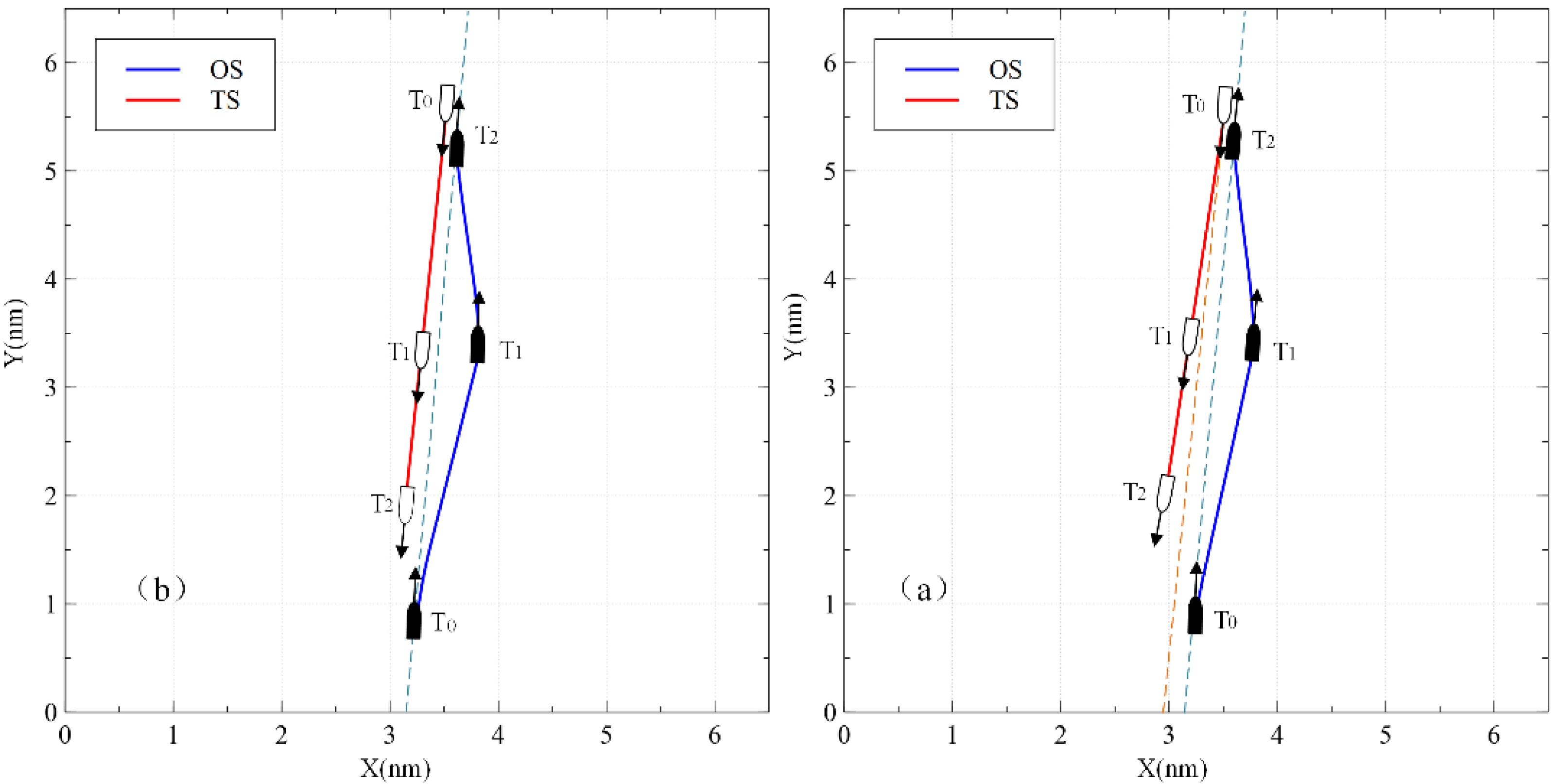 Jmse 10 00765 g006 550
