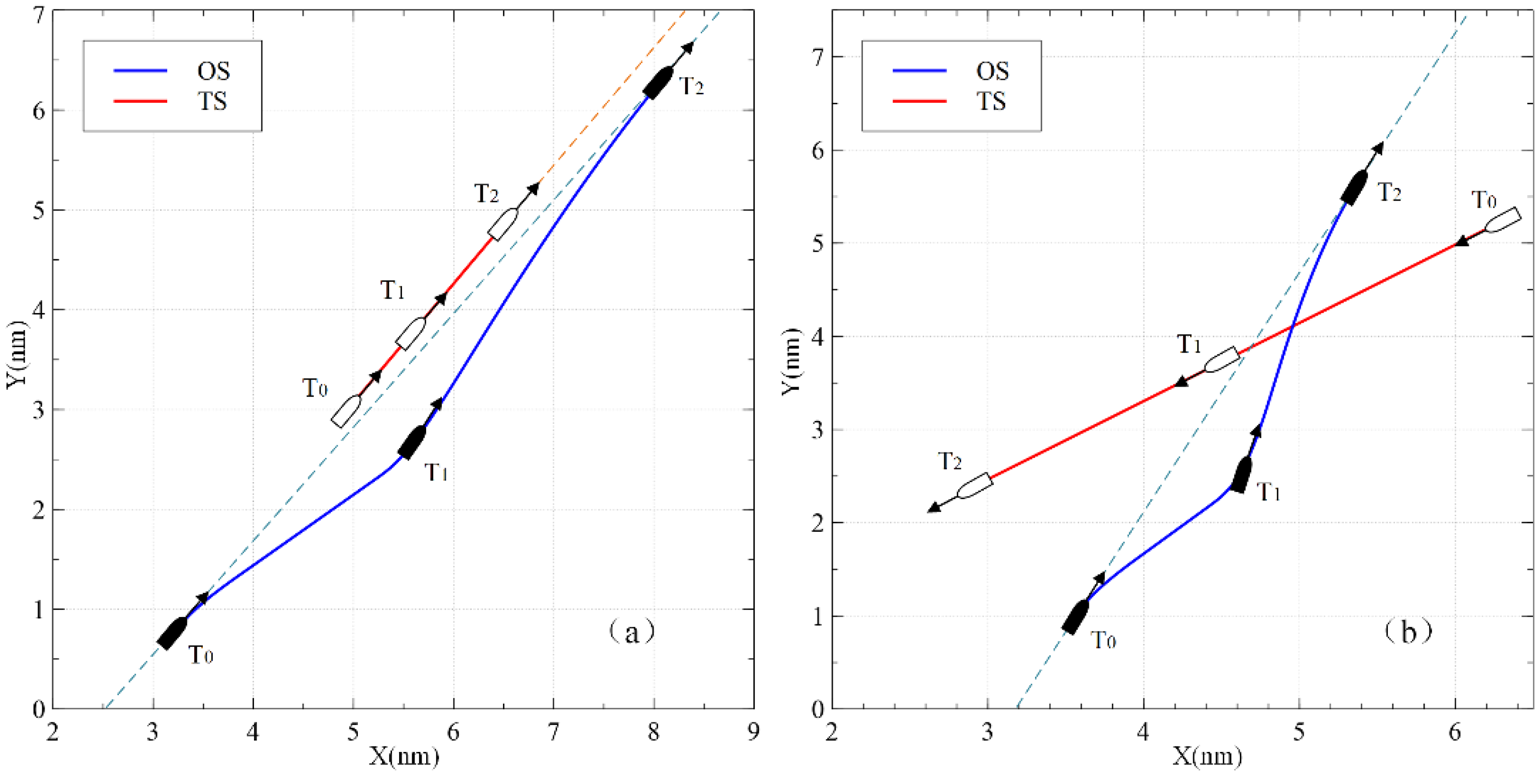 Jmse 10 00765 g008 550