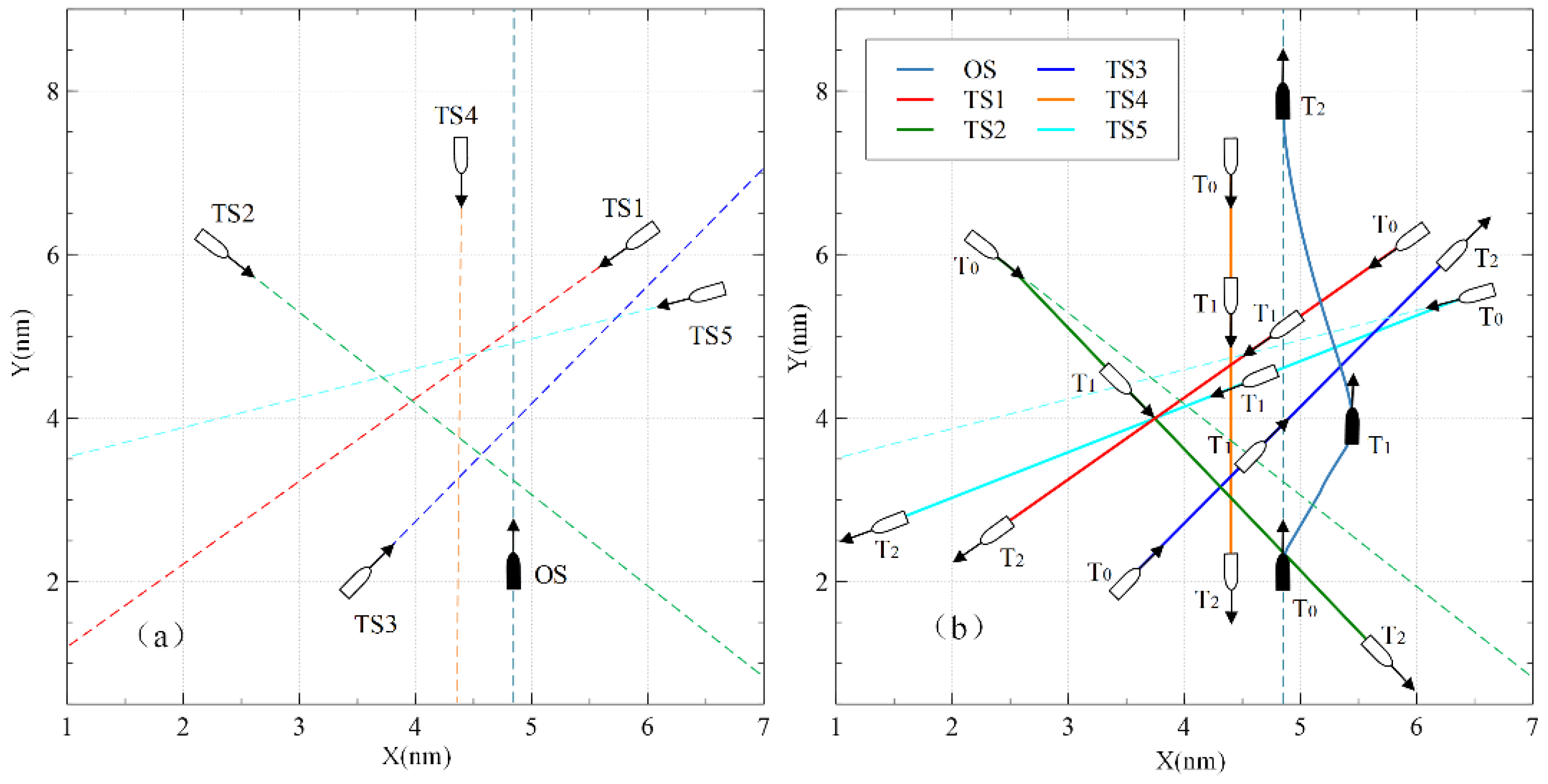 Jmse 10 00765 g012 550