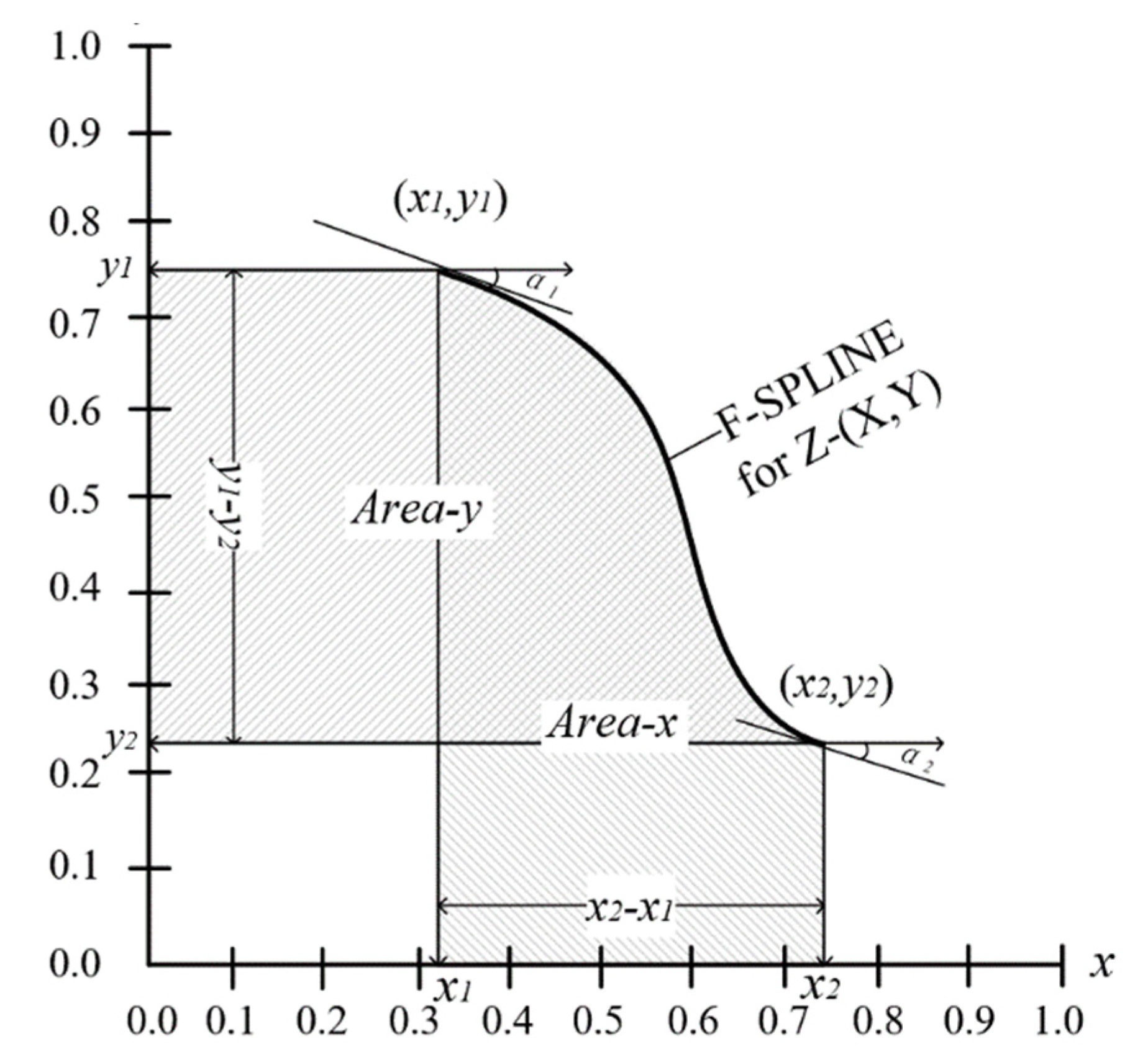 Jmse 10 00766 g001 550