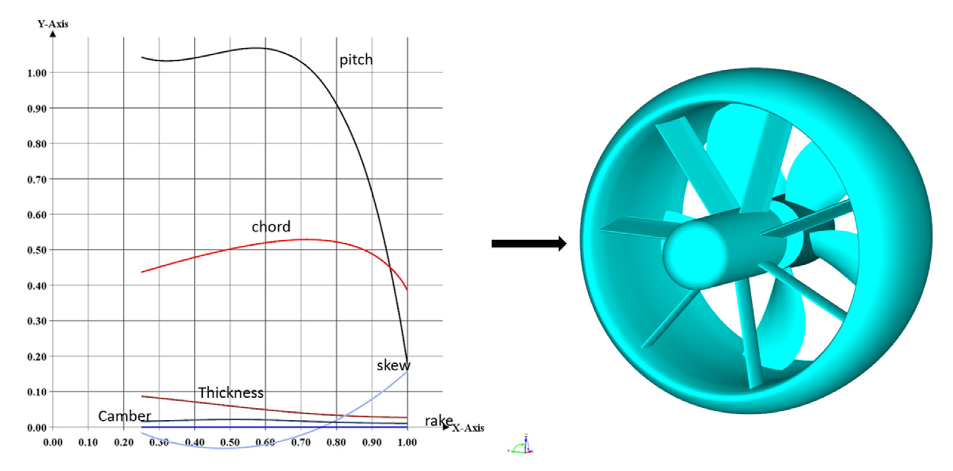Jmse 10 00766 g008 550