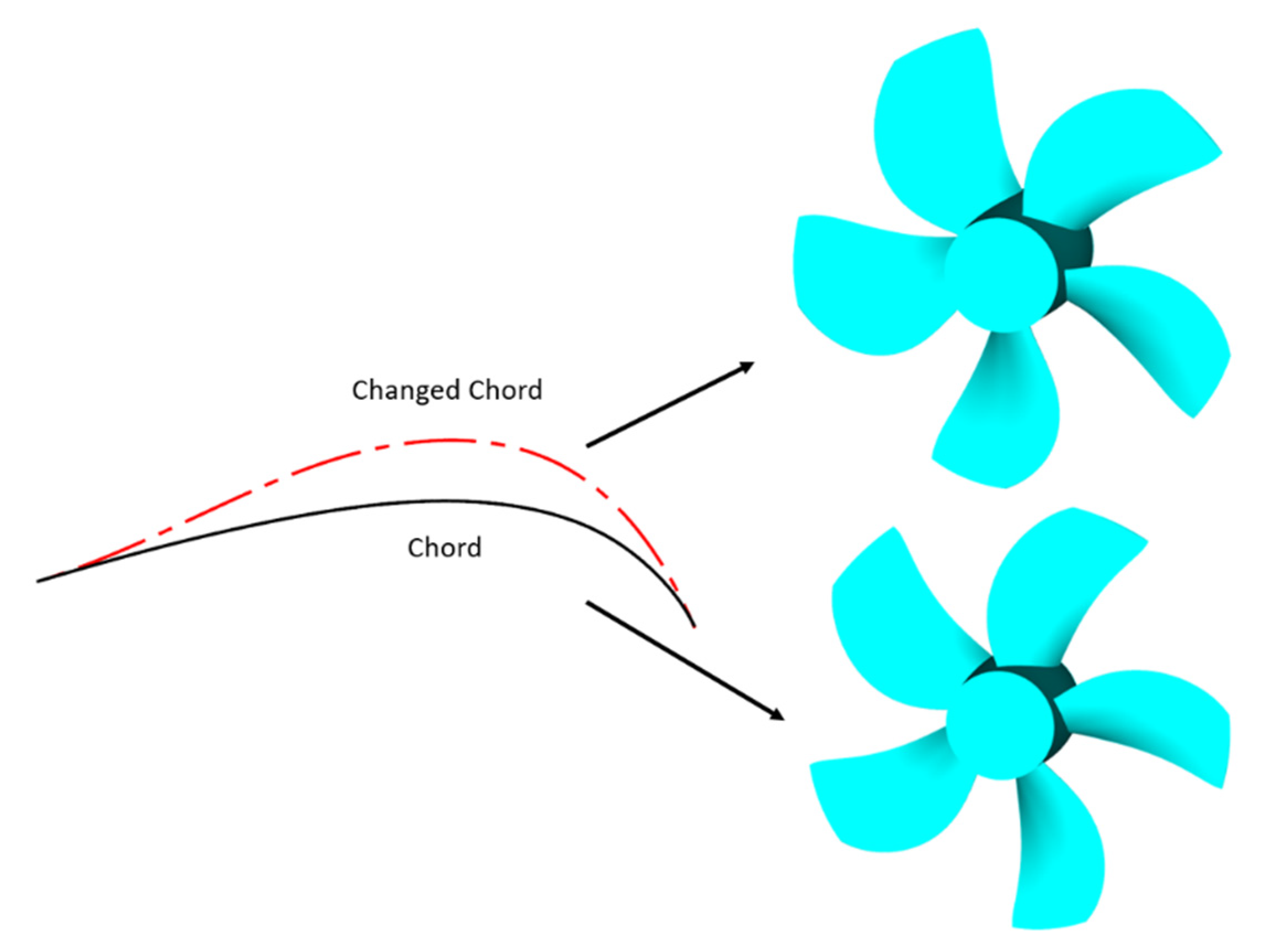 Jmse 10 00766 g009 550