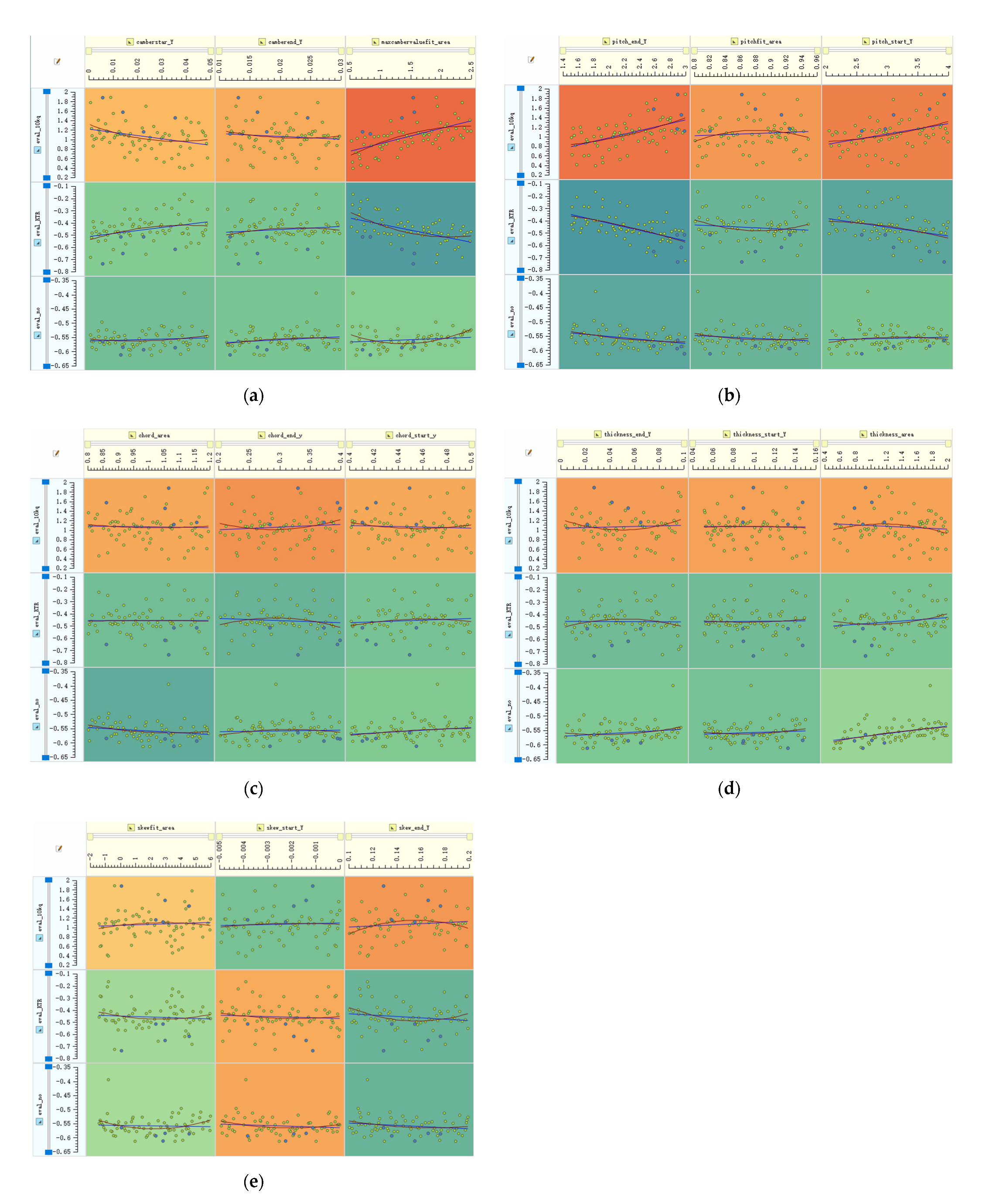 Jmse 10 00766 g015 550