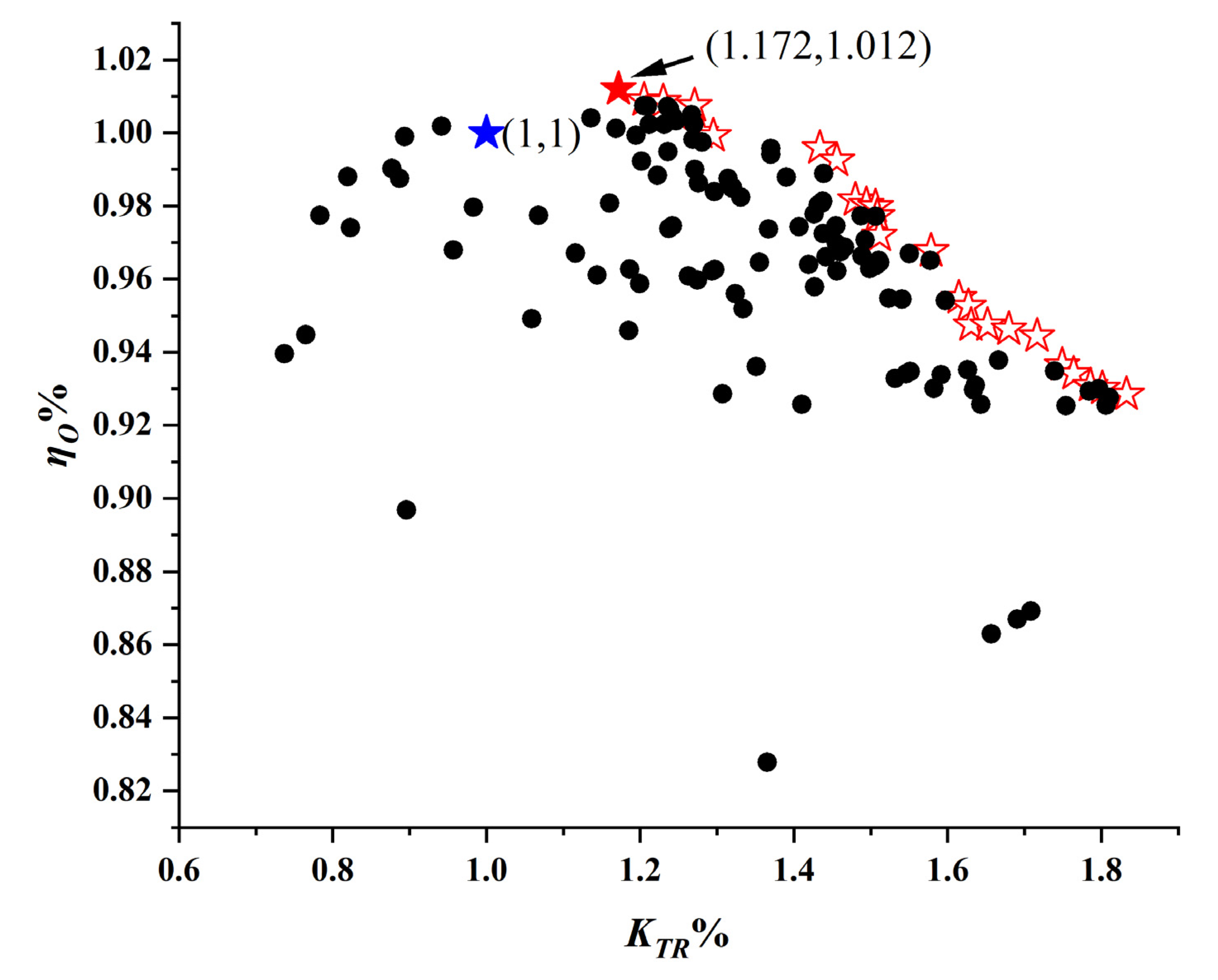 Jmse 10 00766 g016 550