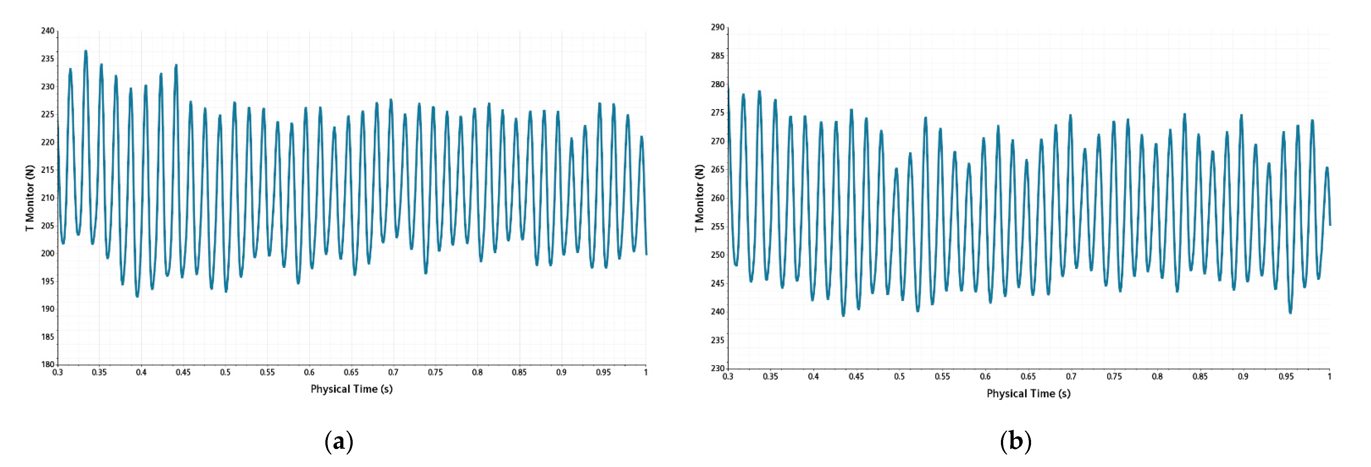 Jmse 10 00766 g020 550