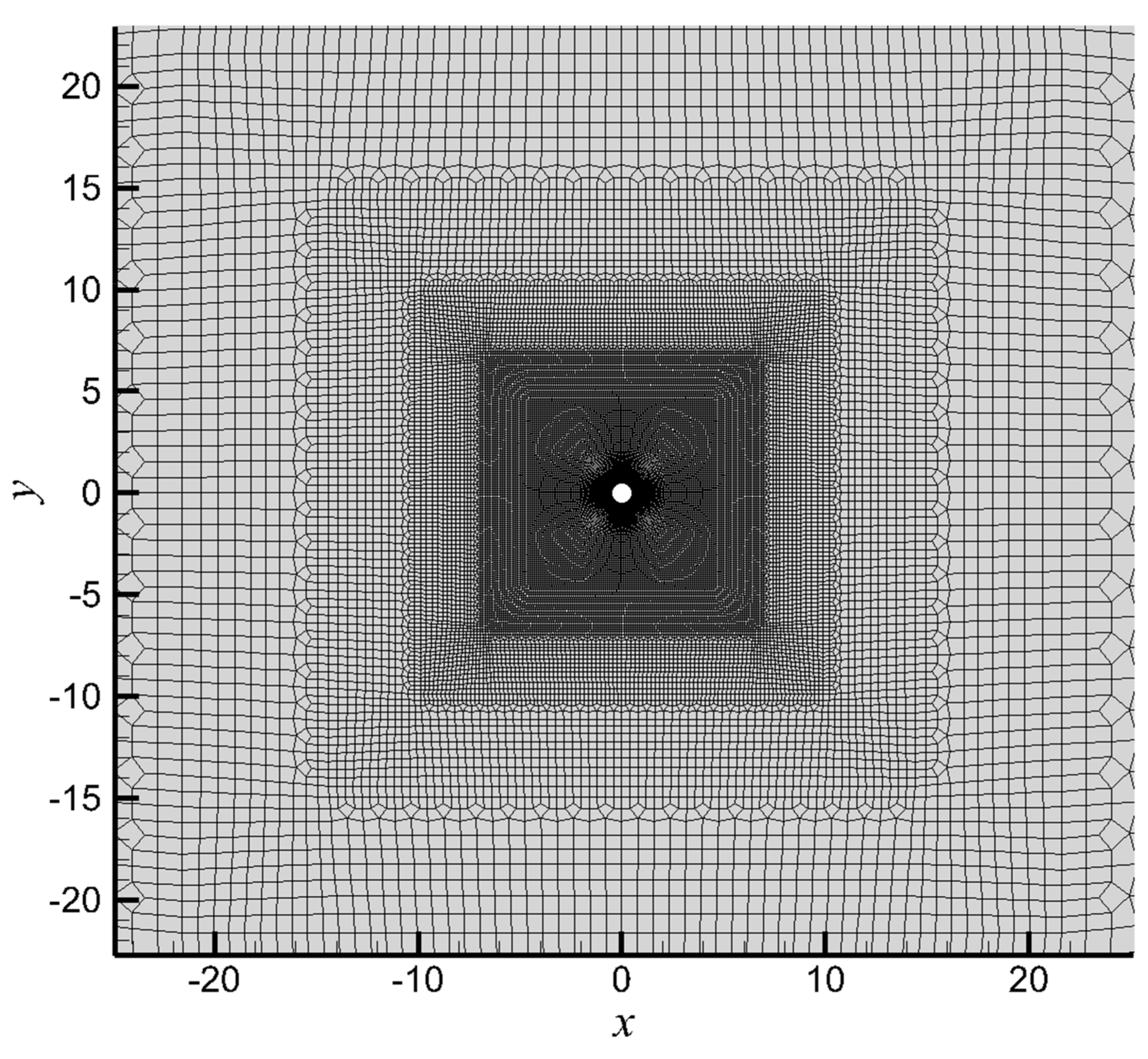 Jmse 10 00767 g002 550