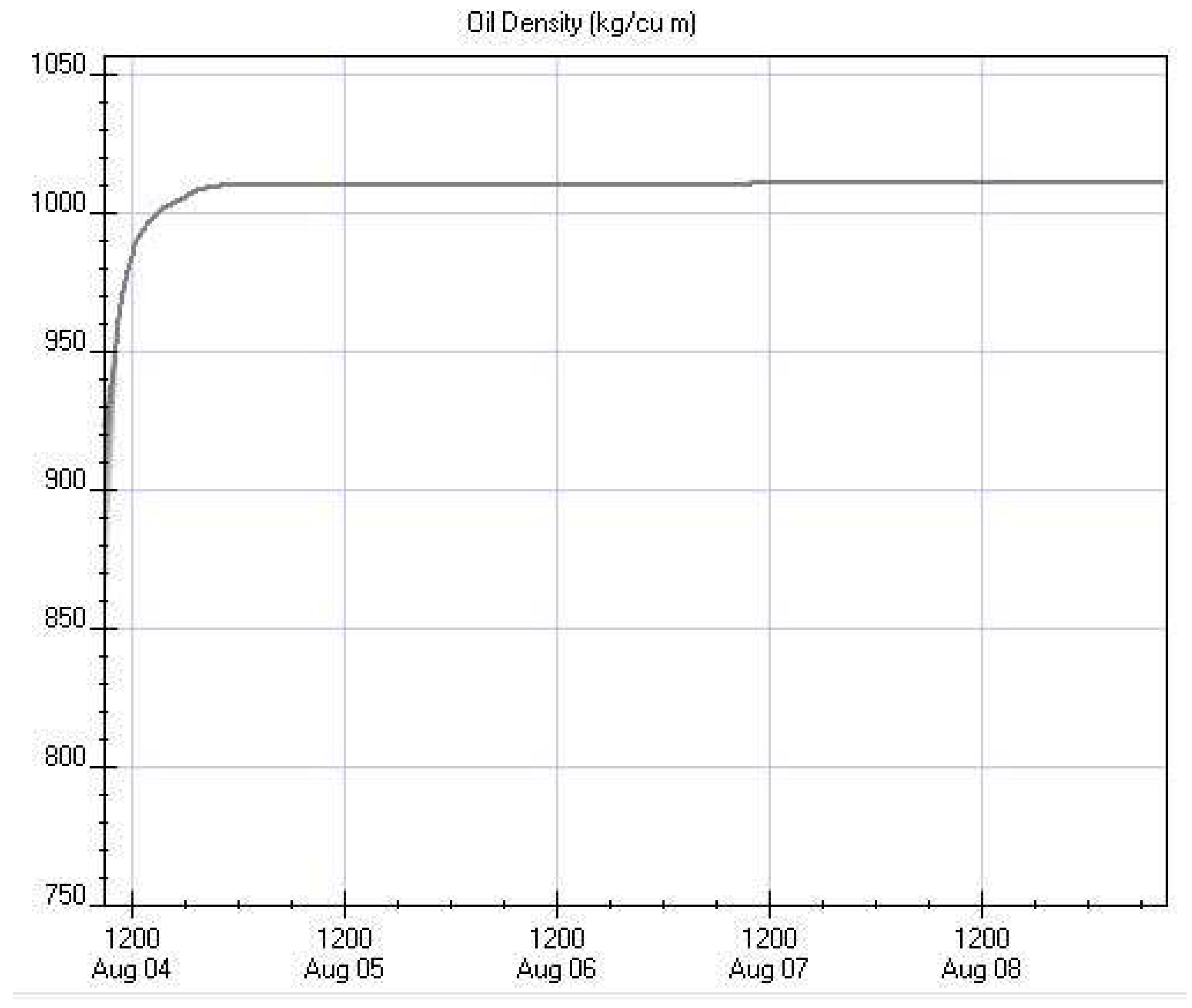 Jmse 10 00772 g002 550