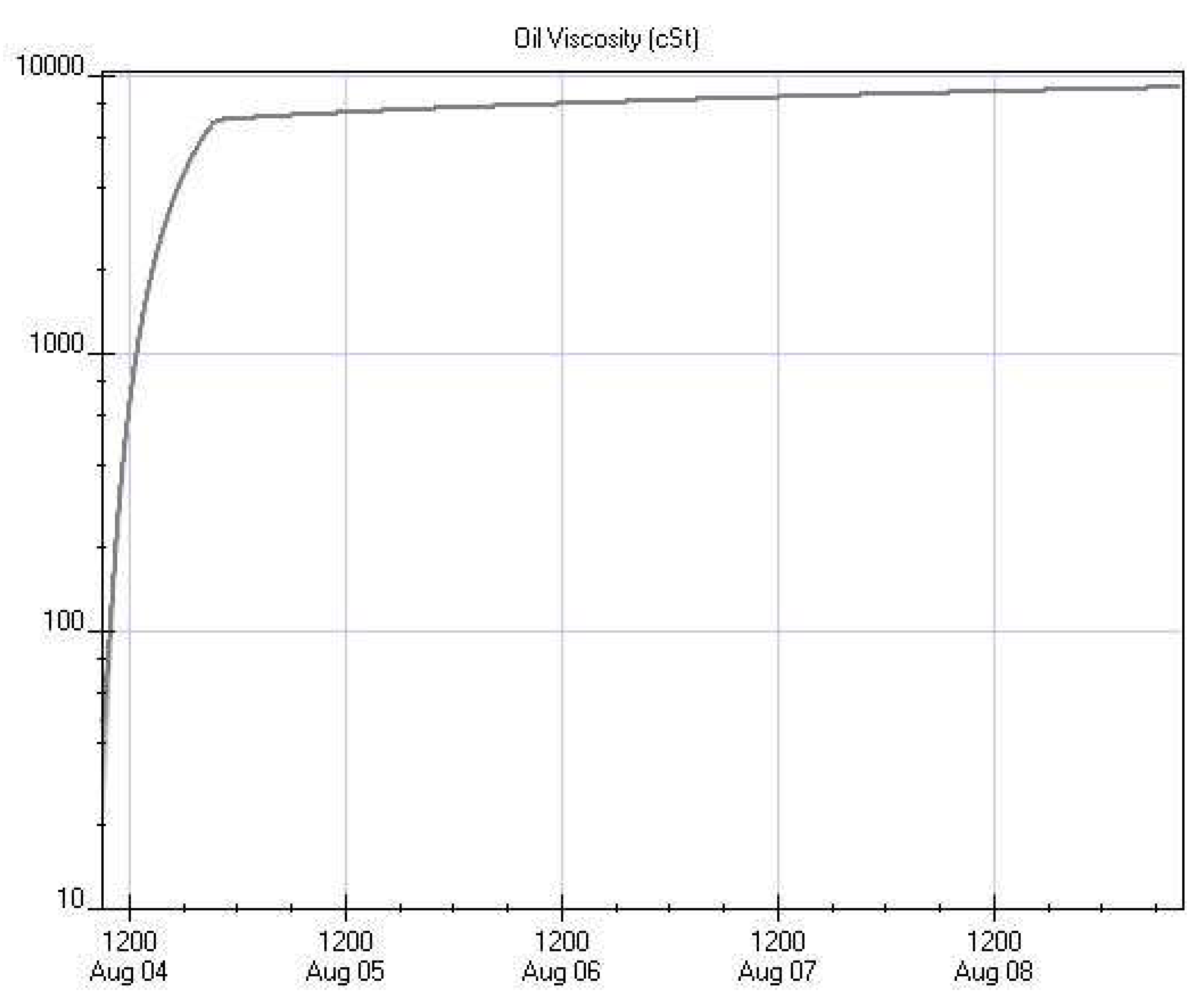 Jmse 10 00772 g003 550