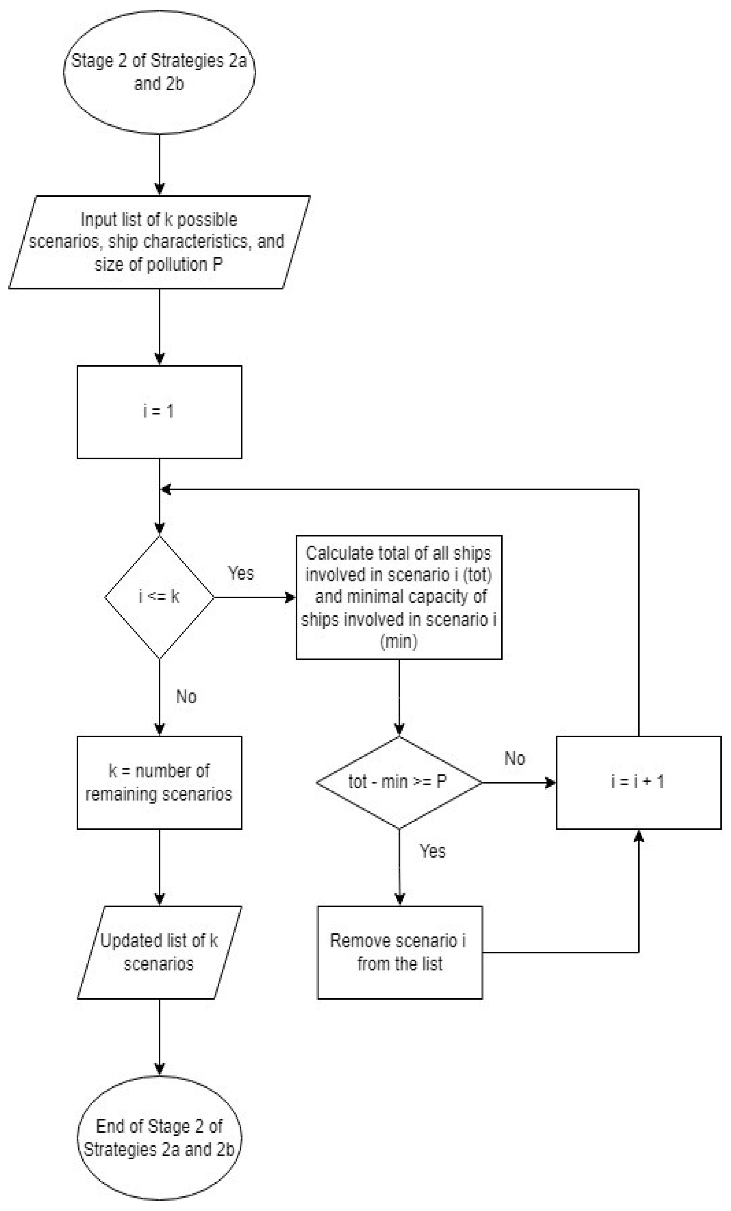 Jmse 10 00772 g006 550